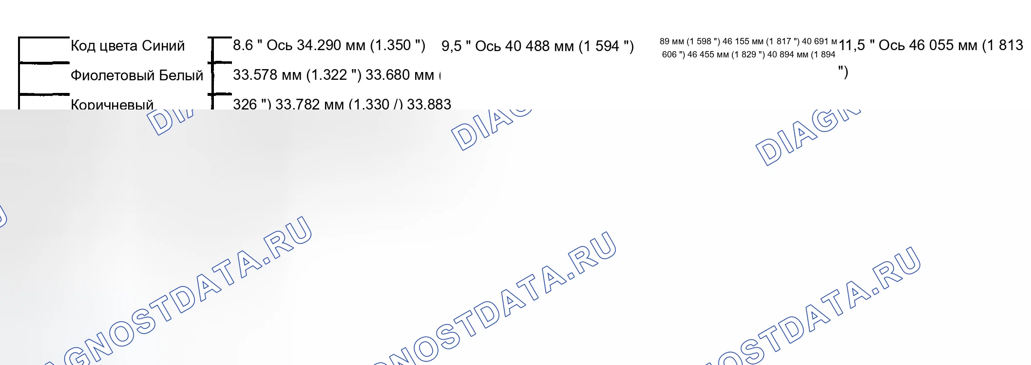 Рис. 480: Размеры упорного блока (стопорение). Chevrolet Silverado 1500 HD 