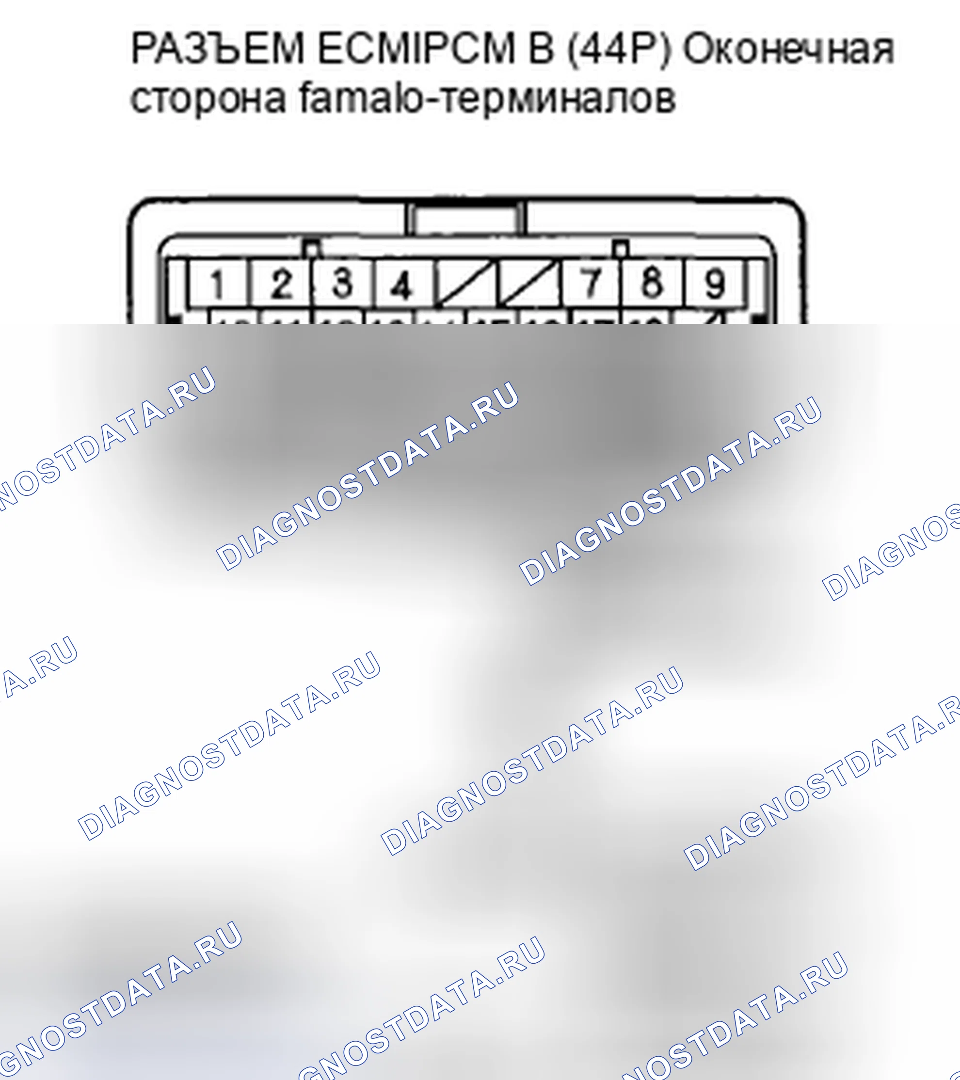 Рис. 9. Acura CSX I