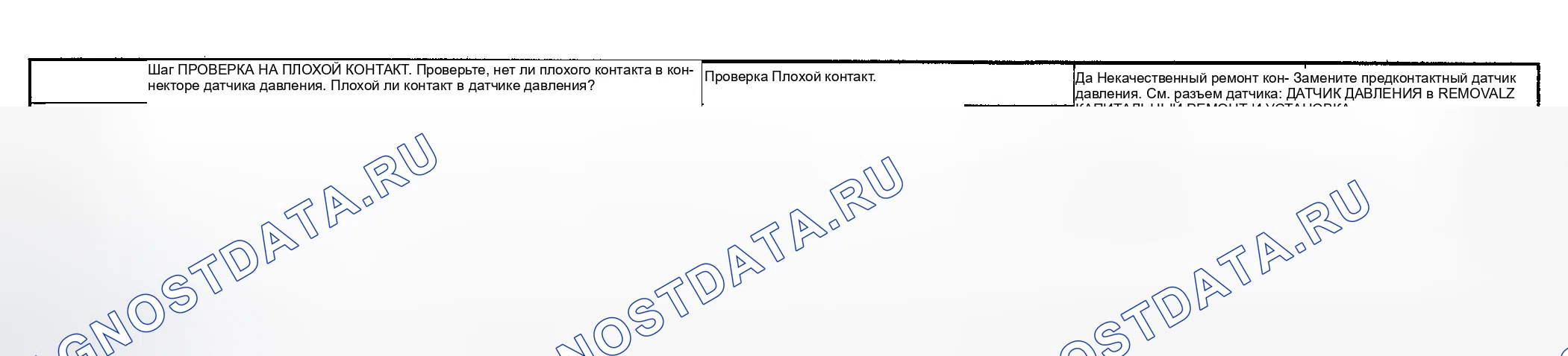 Рис. 99. Subaru Impreza WRX GD/GG рестайлинг