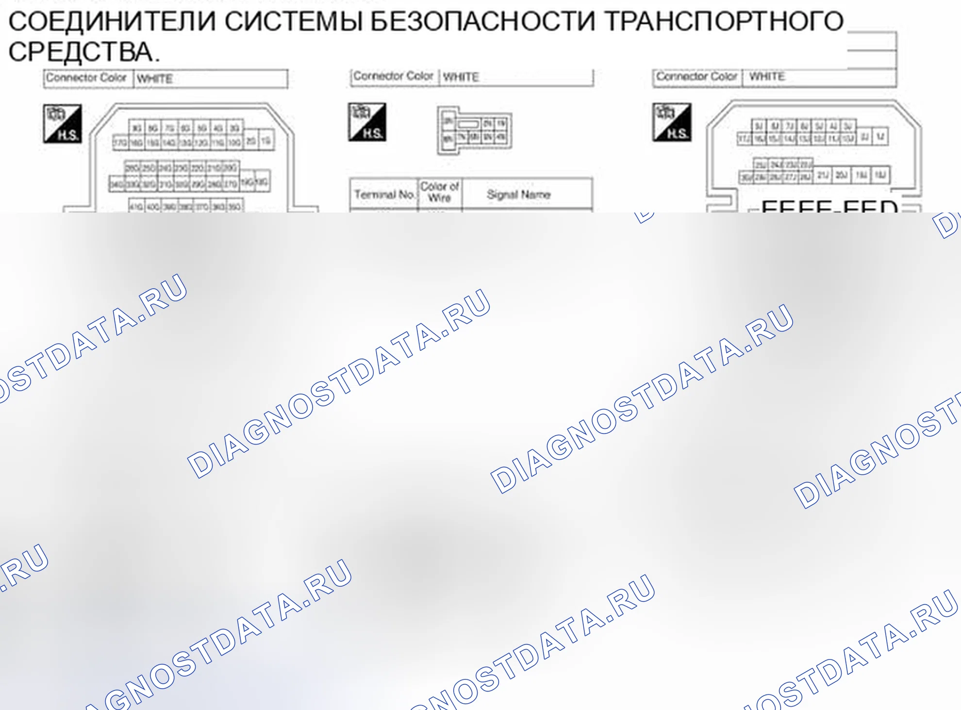 Рис. 447. Nissan Altima L33