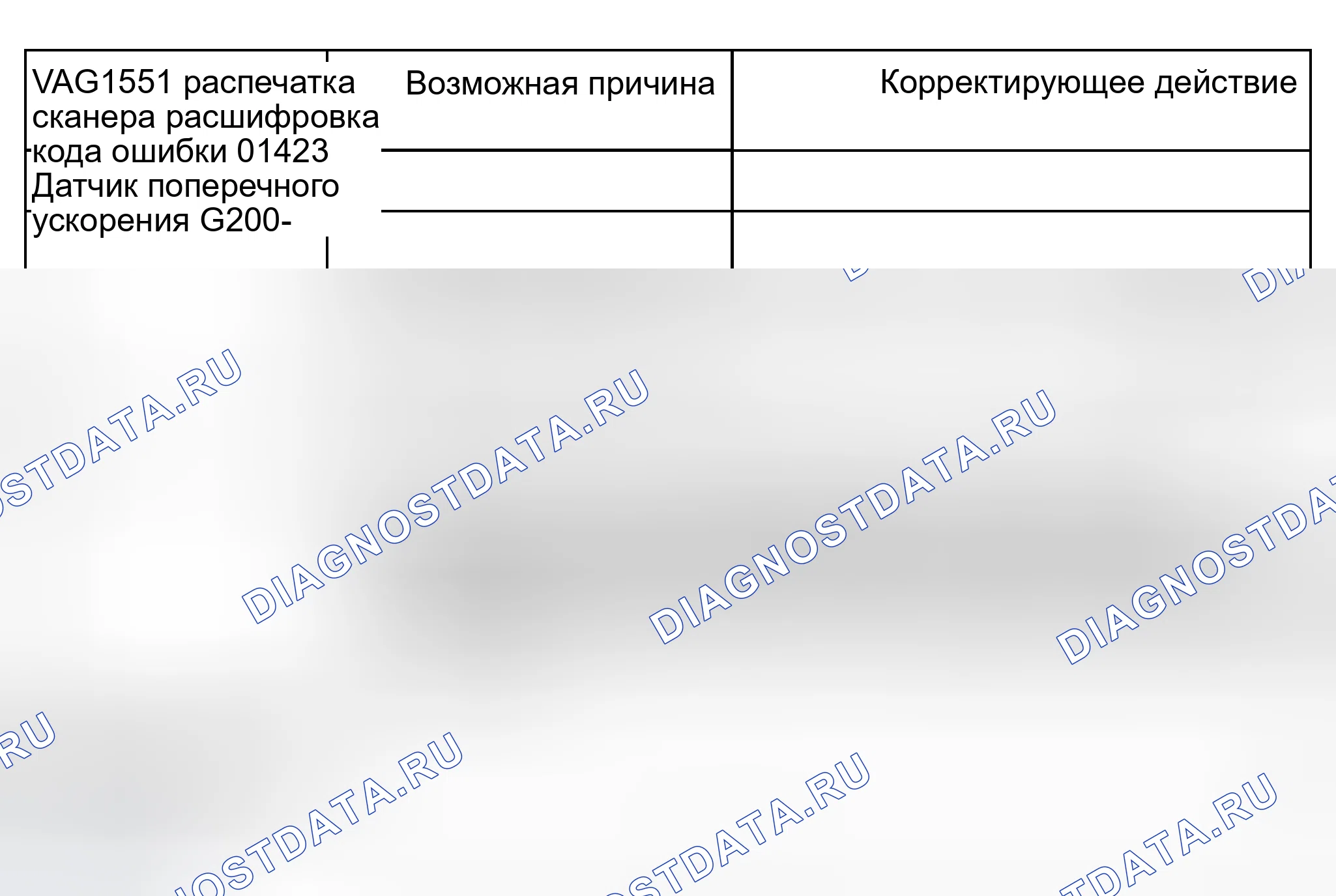 Рис. 222. Audi S8 D2 рестайлинг 2