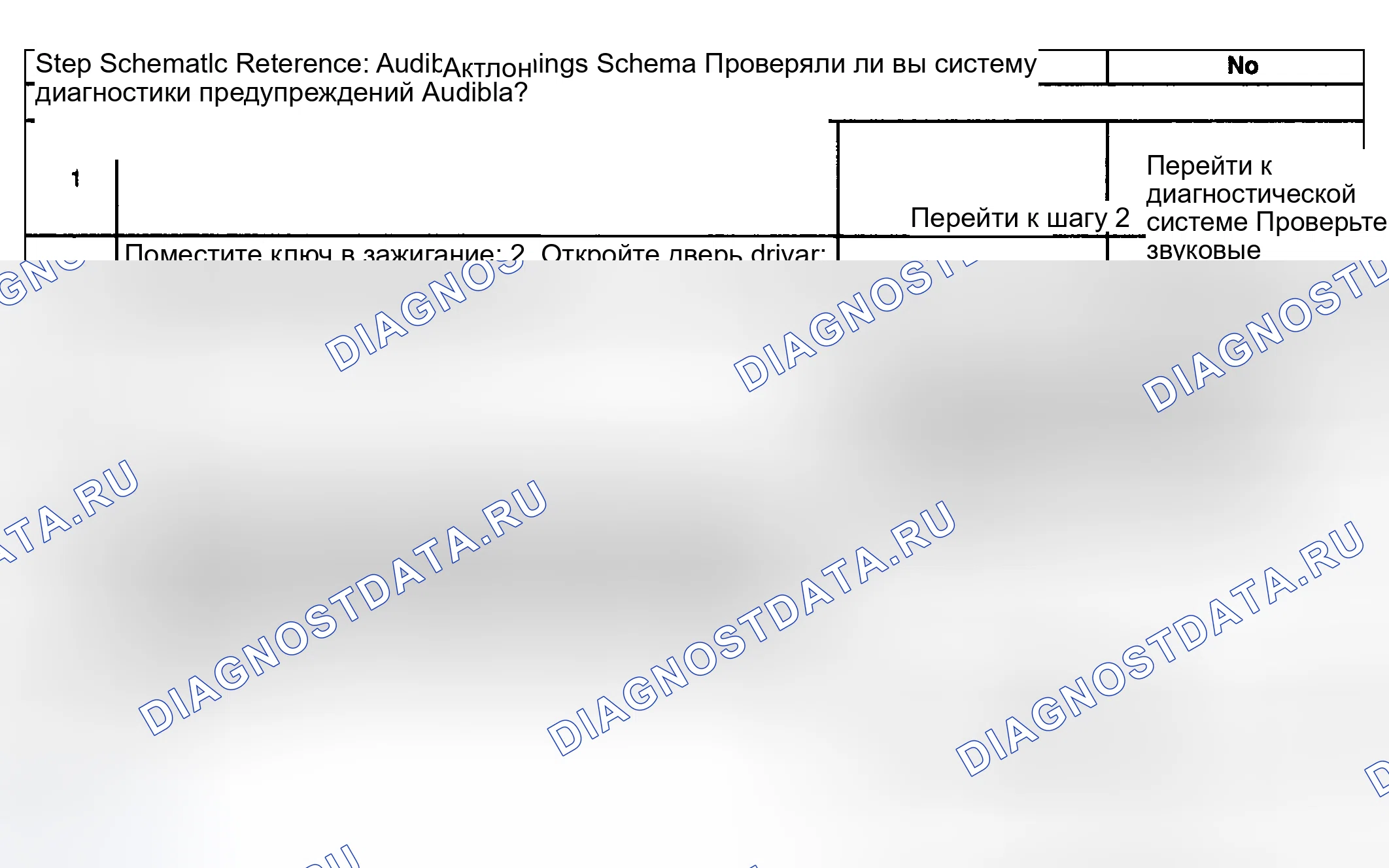 Рис. 25: Курант не работает. Kia Ceed CD