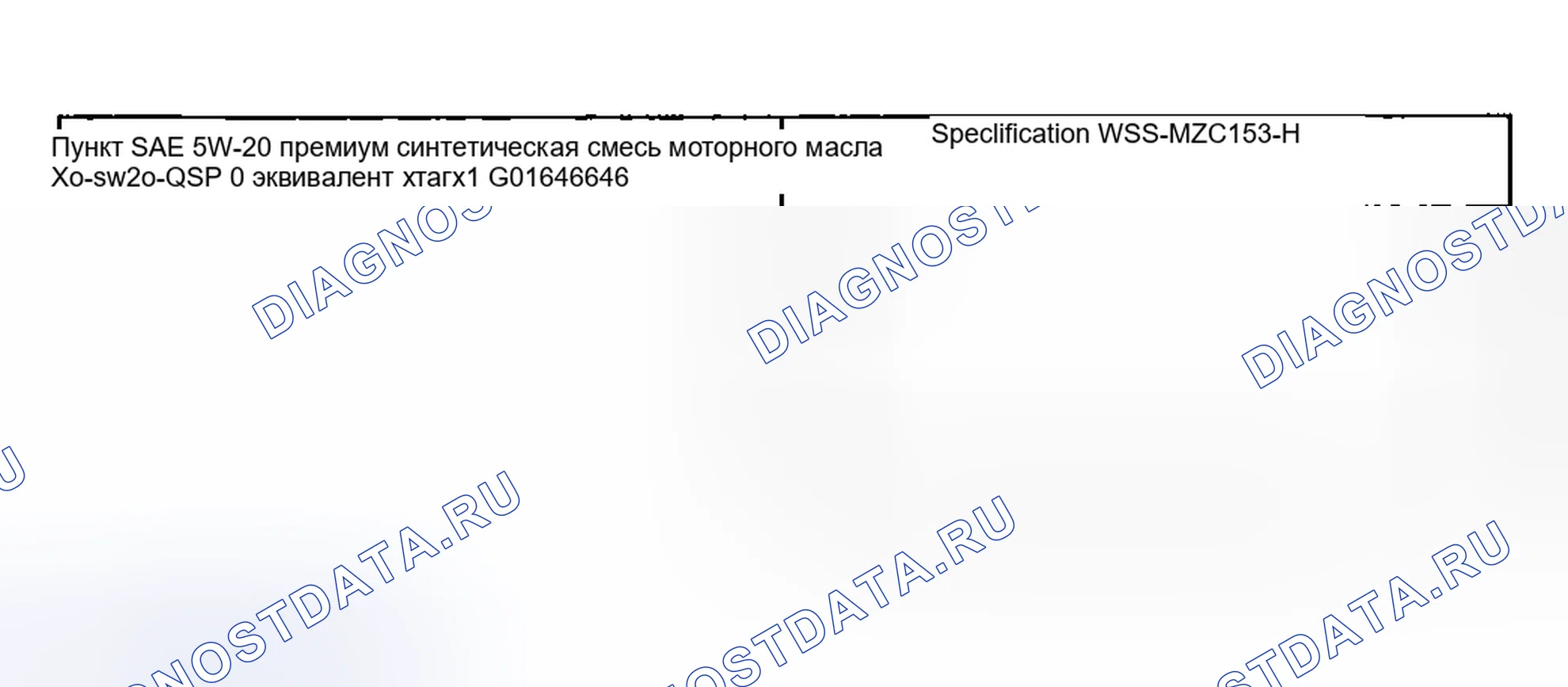 Рис. 898: Материал. Ford Pickup F250 Super Duty I