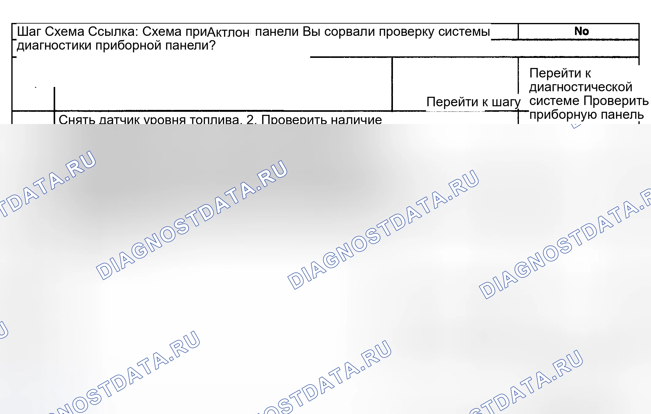 Рис. 65: расшифровка кода ошибки P0461. GMC Yukon II