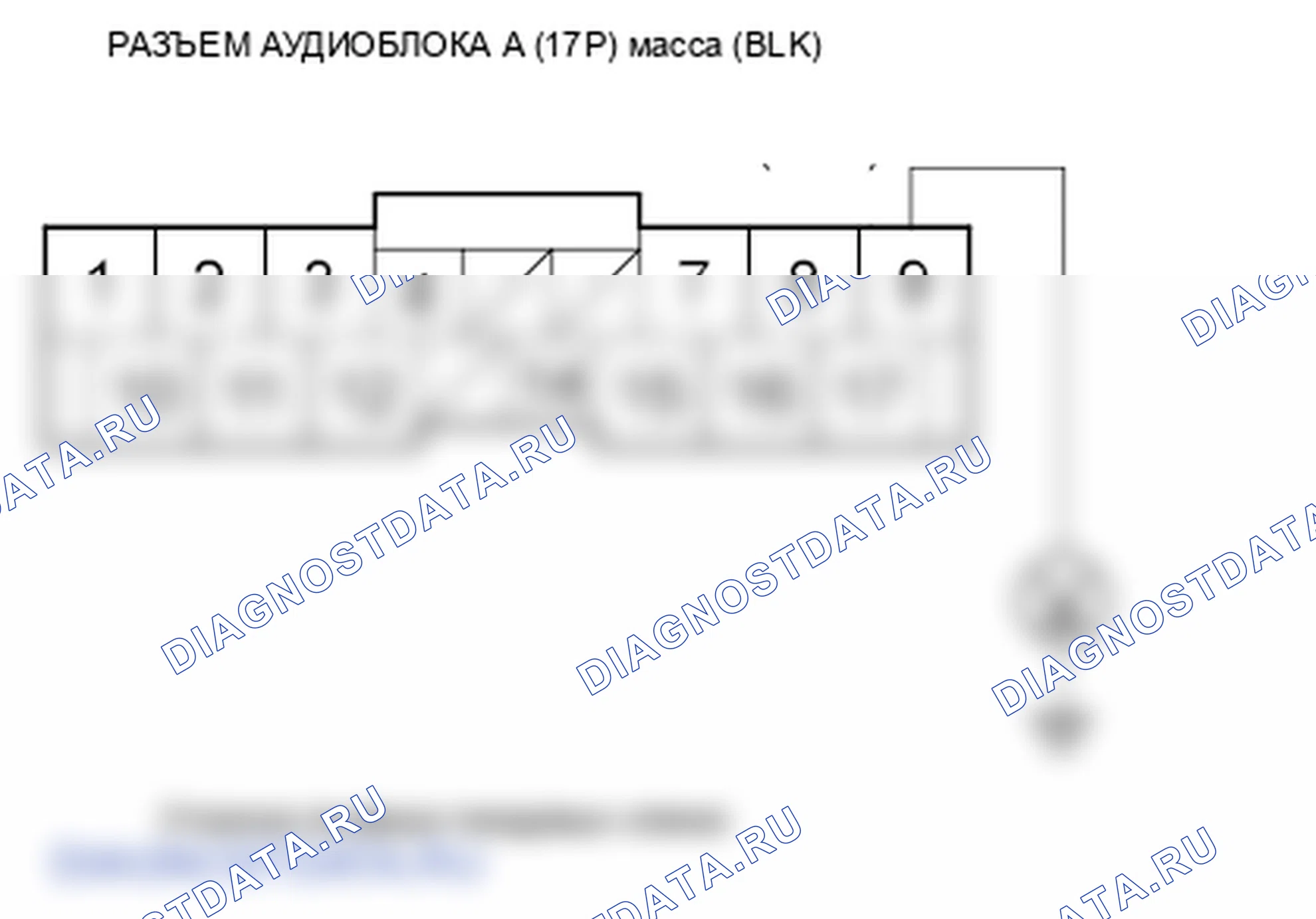 Рис. 131. Honda Odyssey IV