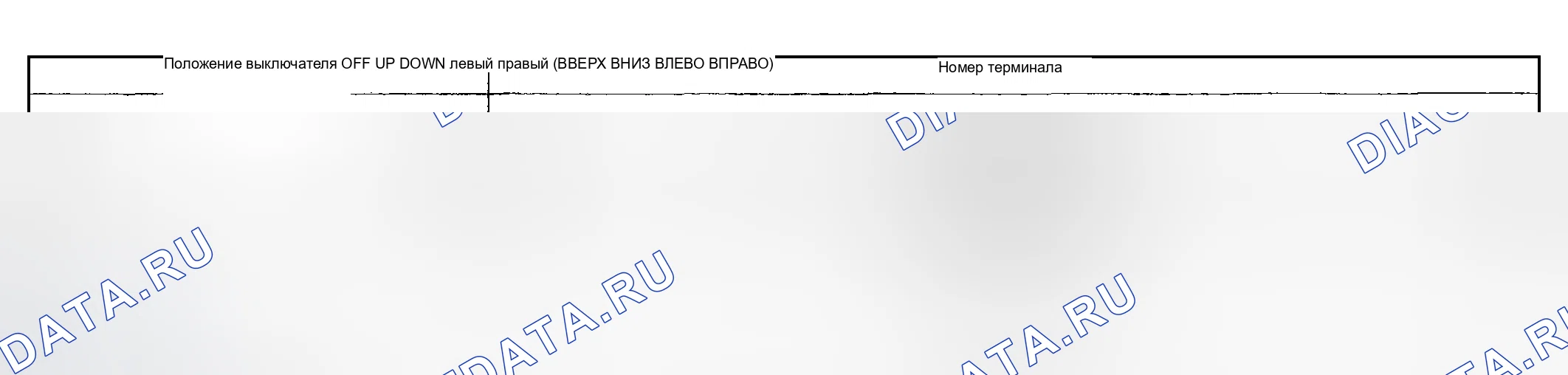 Рис. 23: ПРОВЕРКА обогрева стёкол. Subaru Forester SG