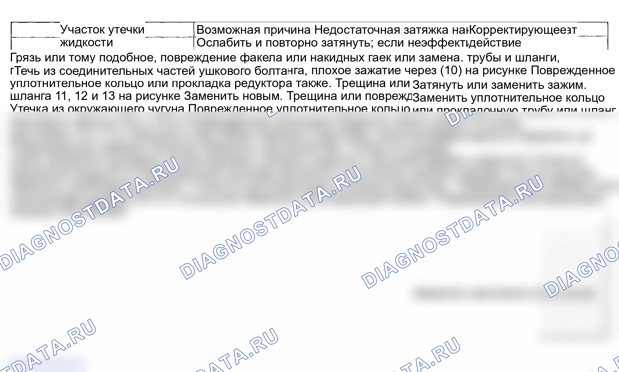 Рис. 37. Subaru Impreza WRX GD/GG рестайлинг