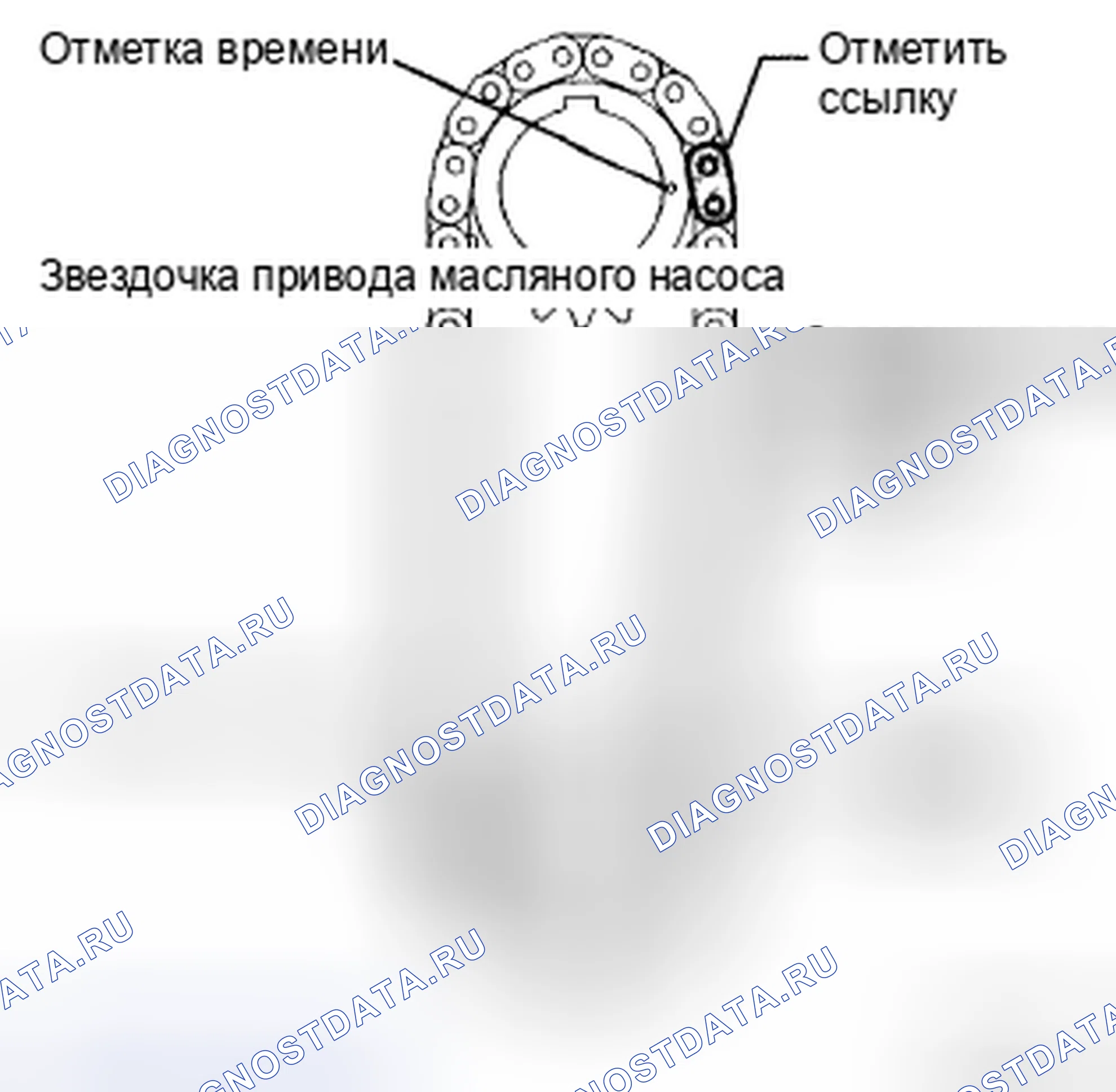 Рис. 88. Toyota Corolla X