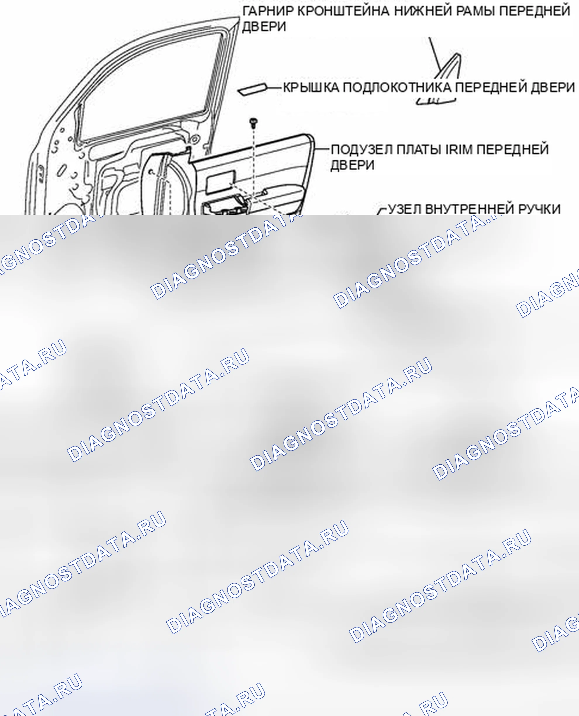 Рис. 190: ИЛЛЮСТРАЦИЯ. Toyota Sequoia II рестайлинг