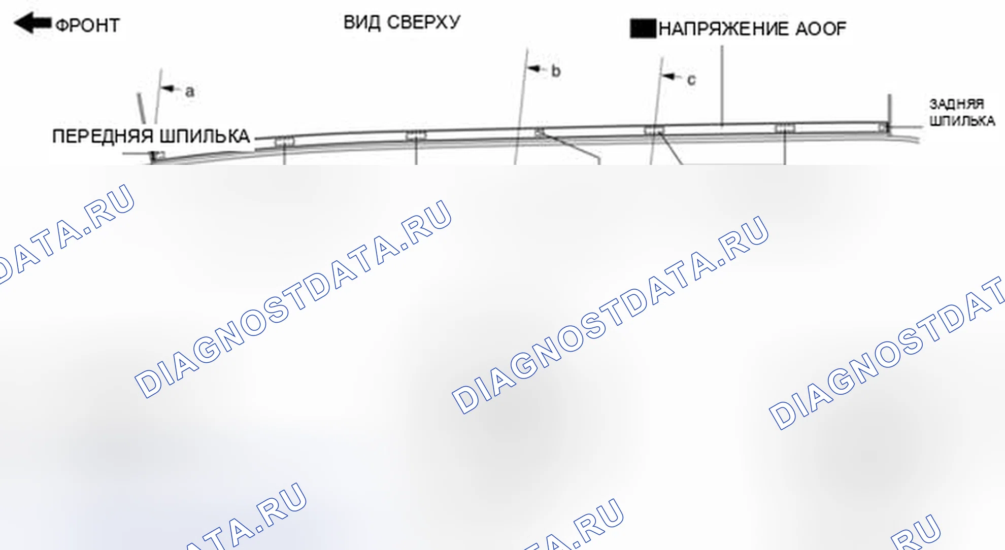 Рис. 18: УСТАНОВКА ФОРМОВКИ КРЫШИ. Mazda 3 BL рестайлинг