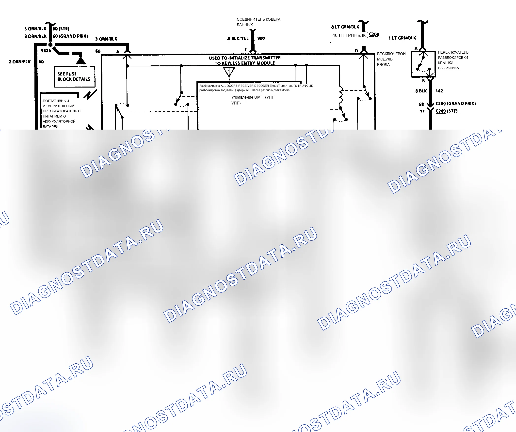 Рис. 65. Pontiac Grand Prix V