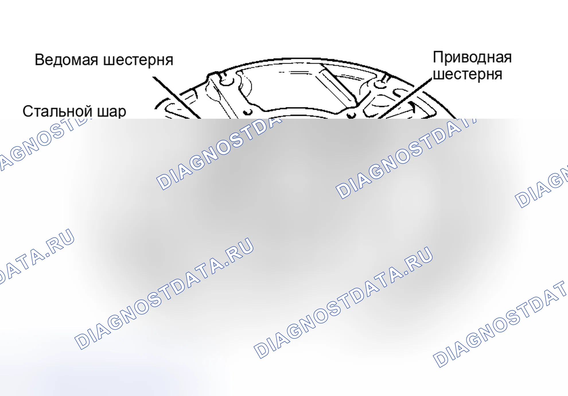 Рис. 21. Hyundai Excel II