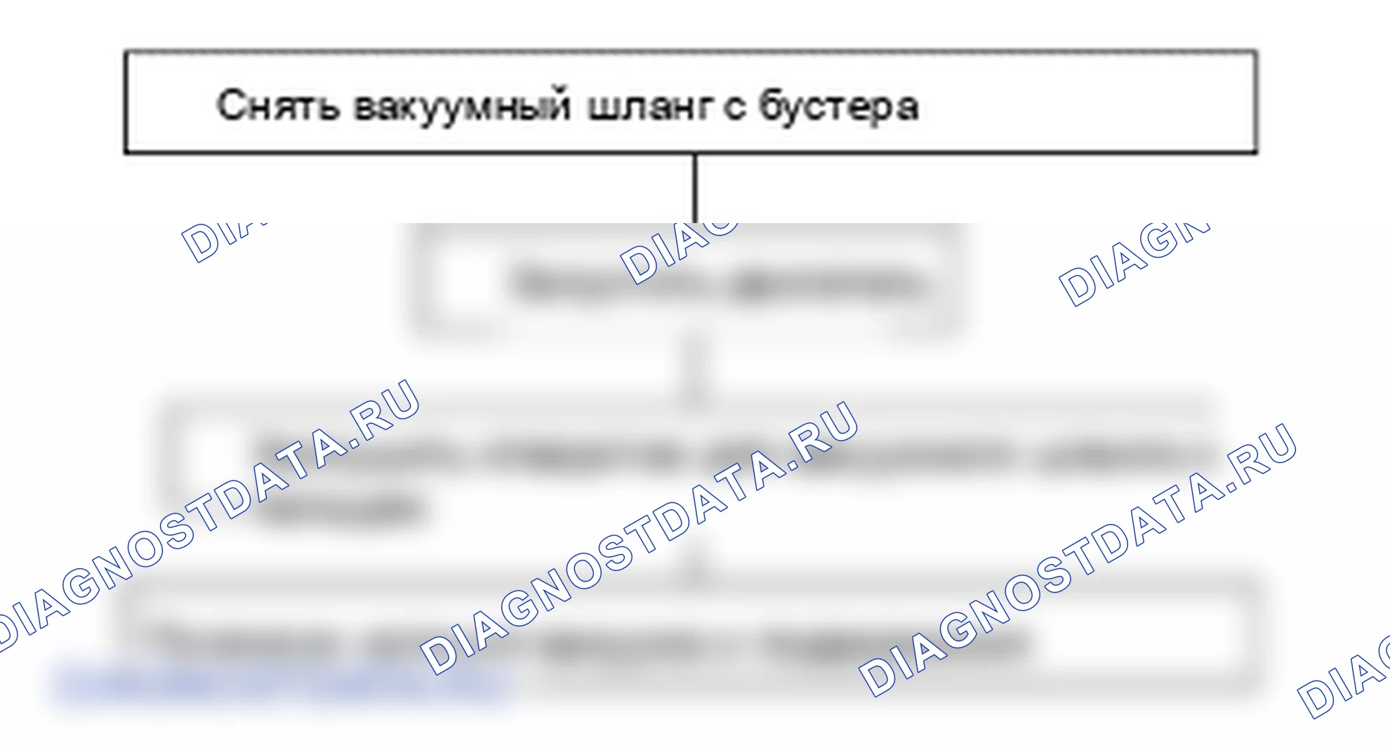 Проверка системы усилителя тормозов. Hyundai Atos MX