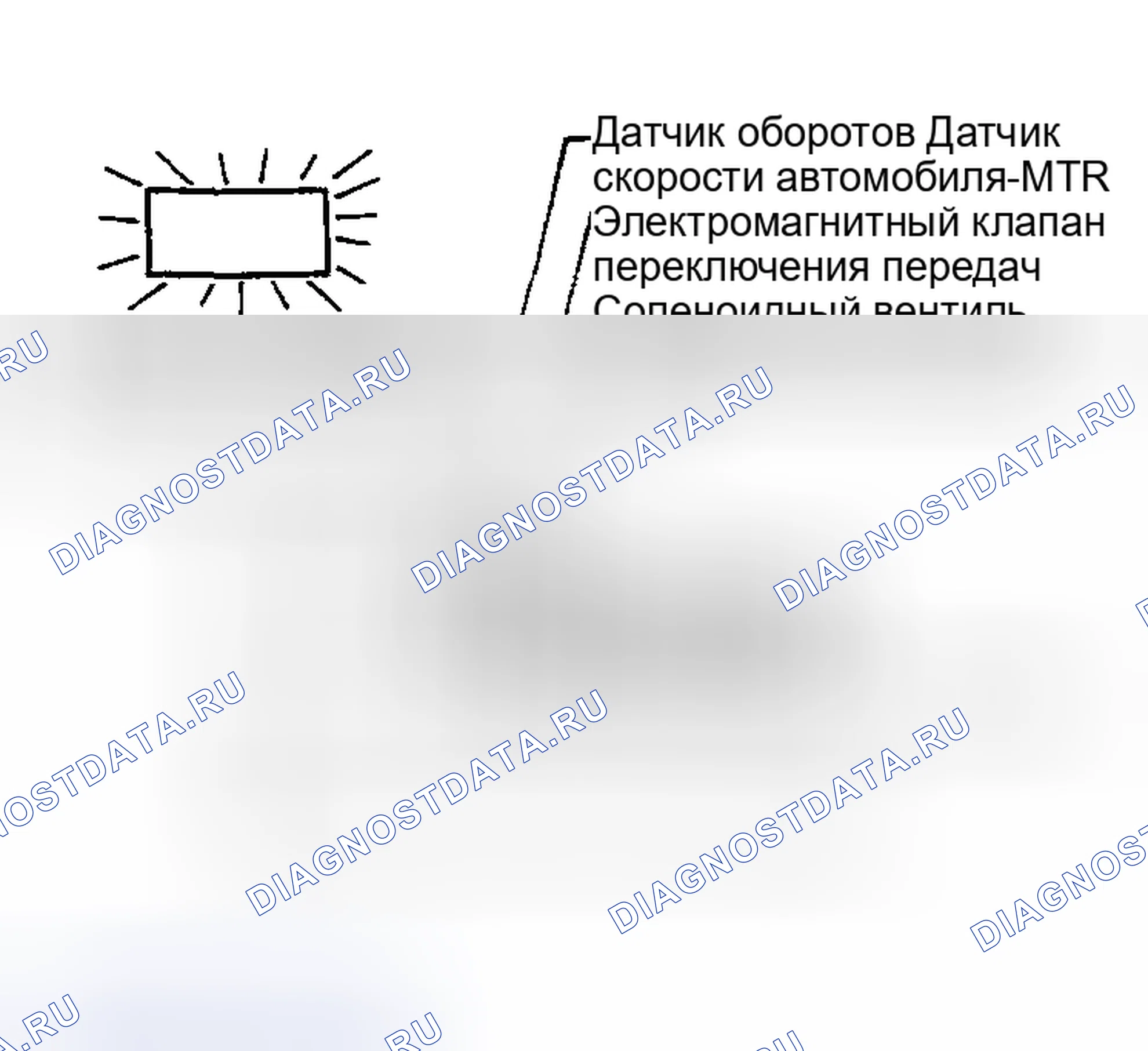 Рис. 610: 16. Автомобиль не начинается с D 1. Nissan Sentra B15