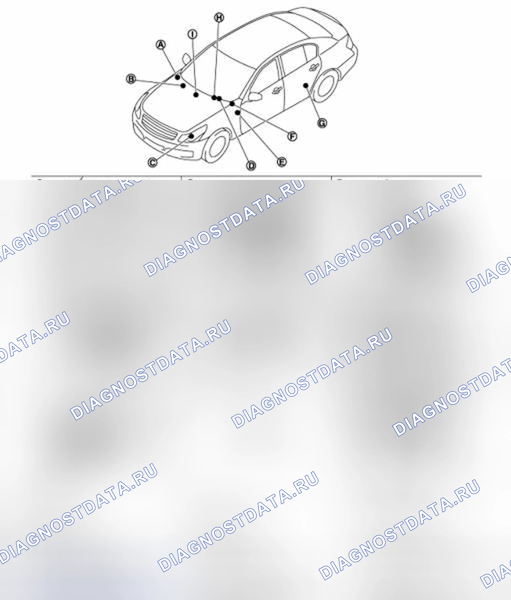 Рис. 64: Расположение компонентов. Infiniti G35 IV