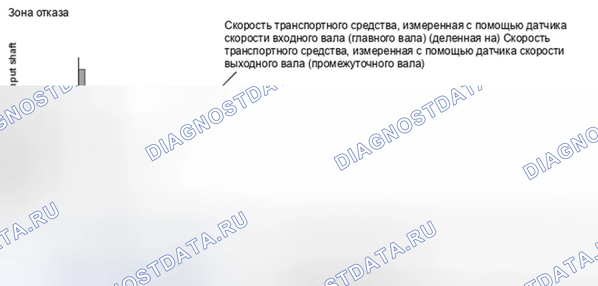 Рис. 278. Honda Element YH2 рестайлинг 2