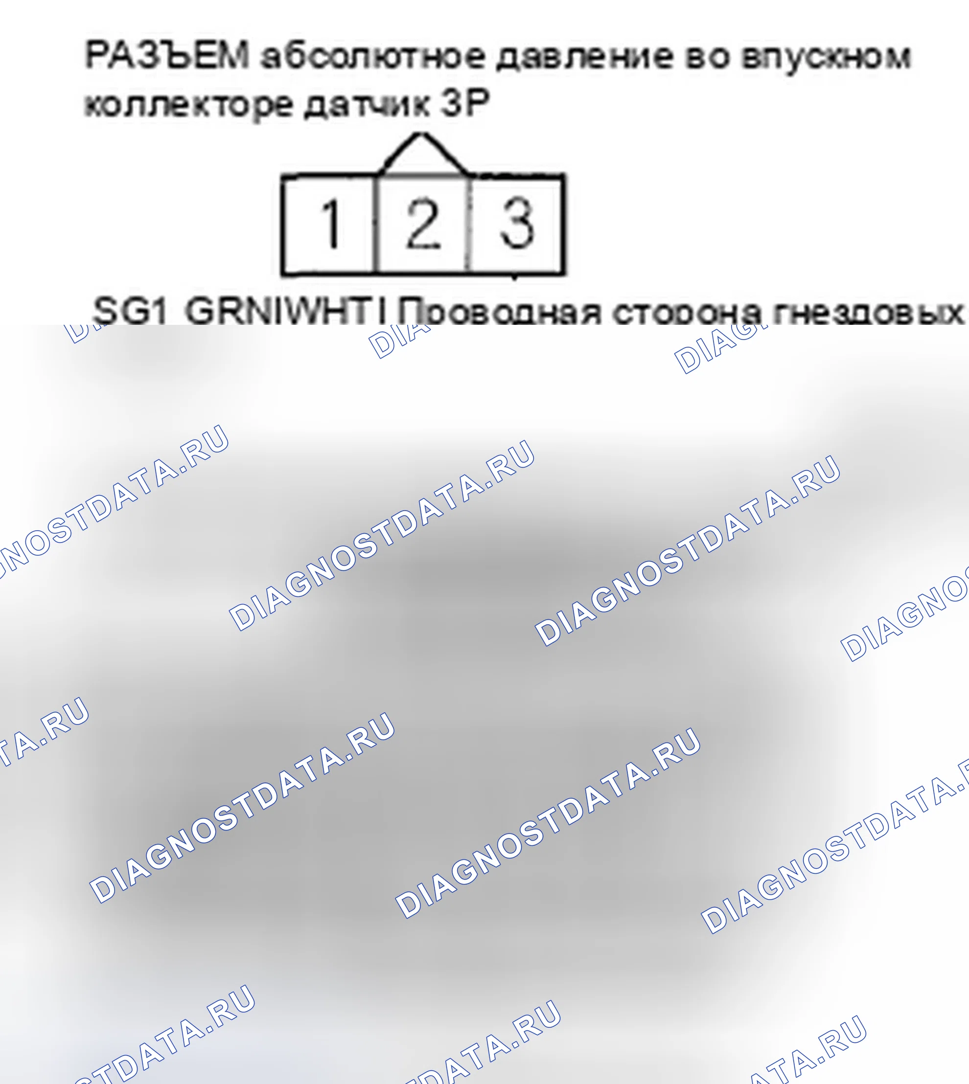Рис. 74. Honda Fit GE