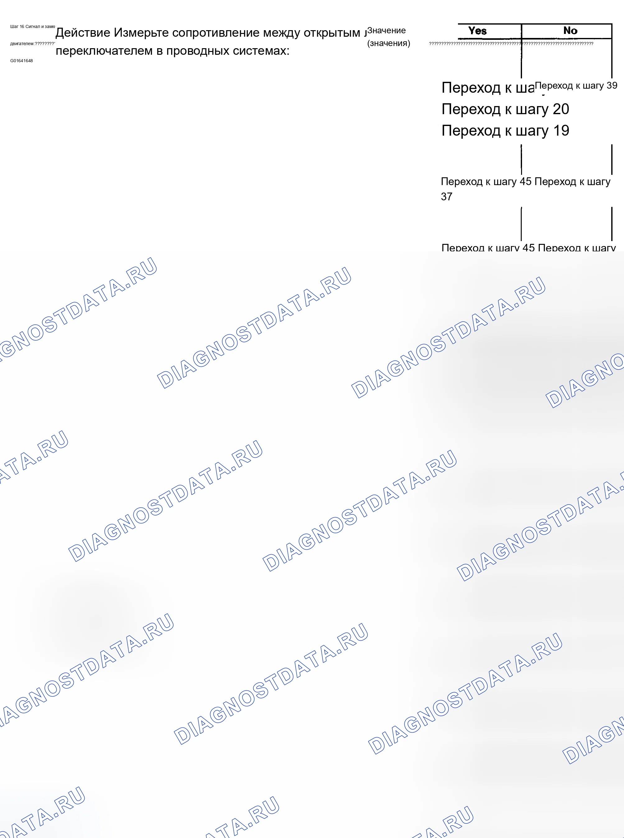 Рис. 4. Chevrolet TrailBlazer I