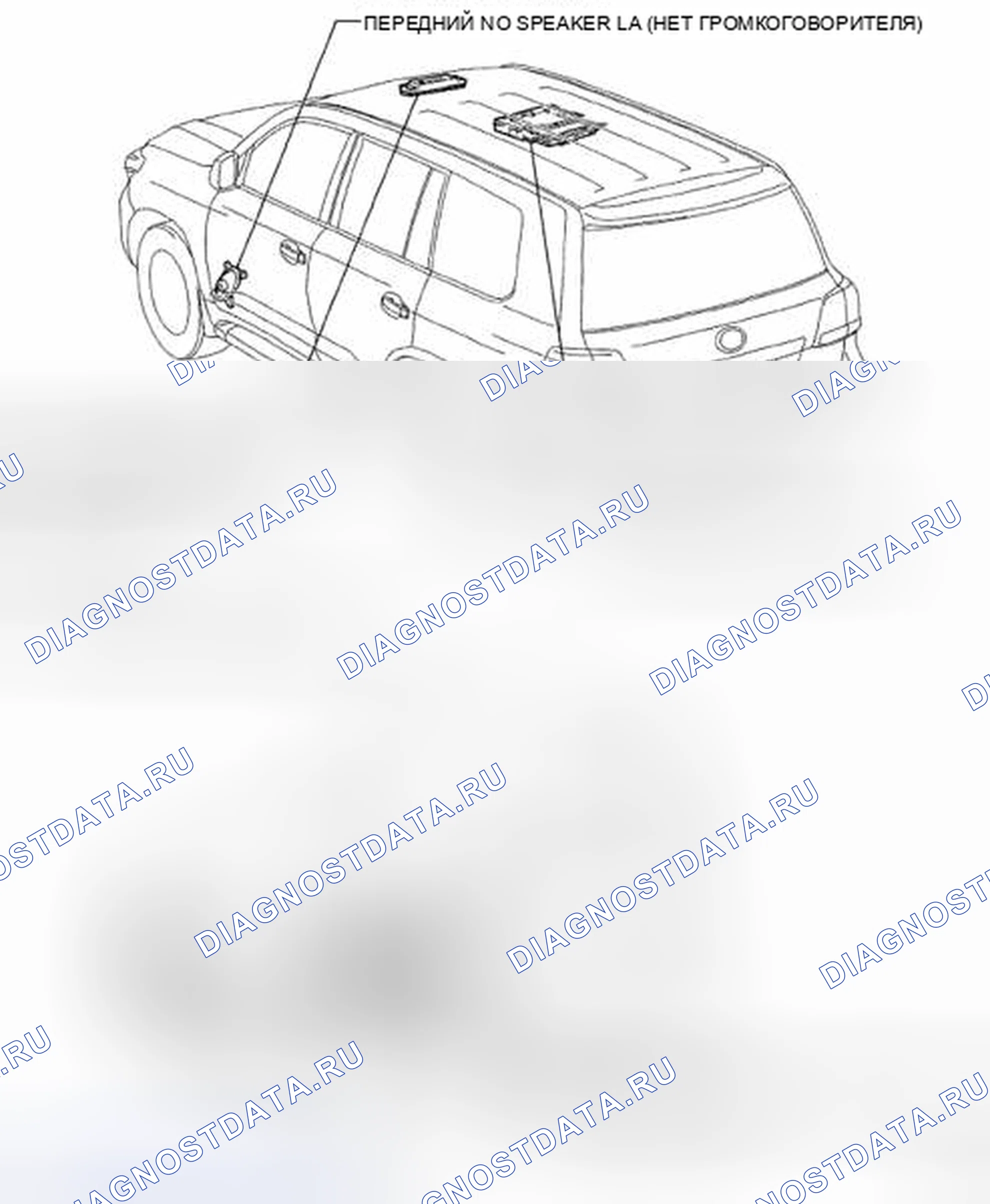 Рис. 2. Toyota Land Cruiser 200