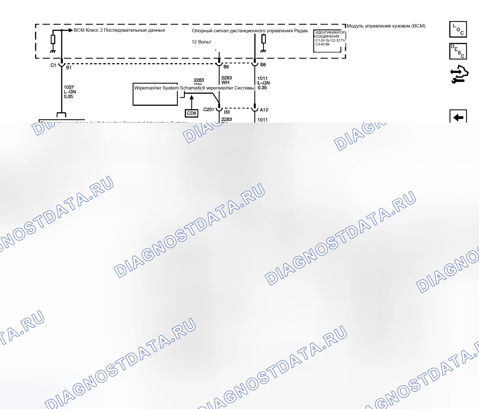 Рис. 16. GMC Envoy II