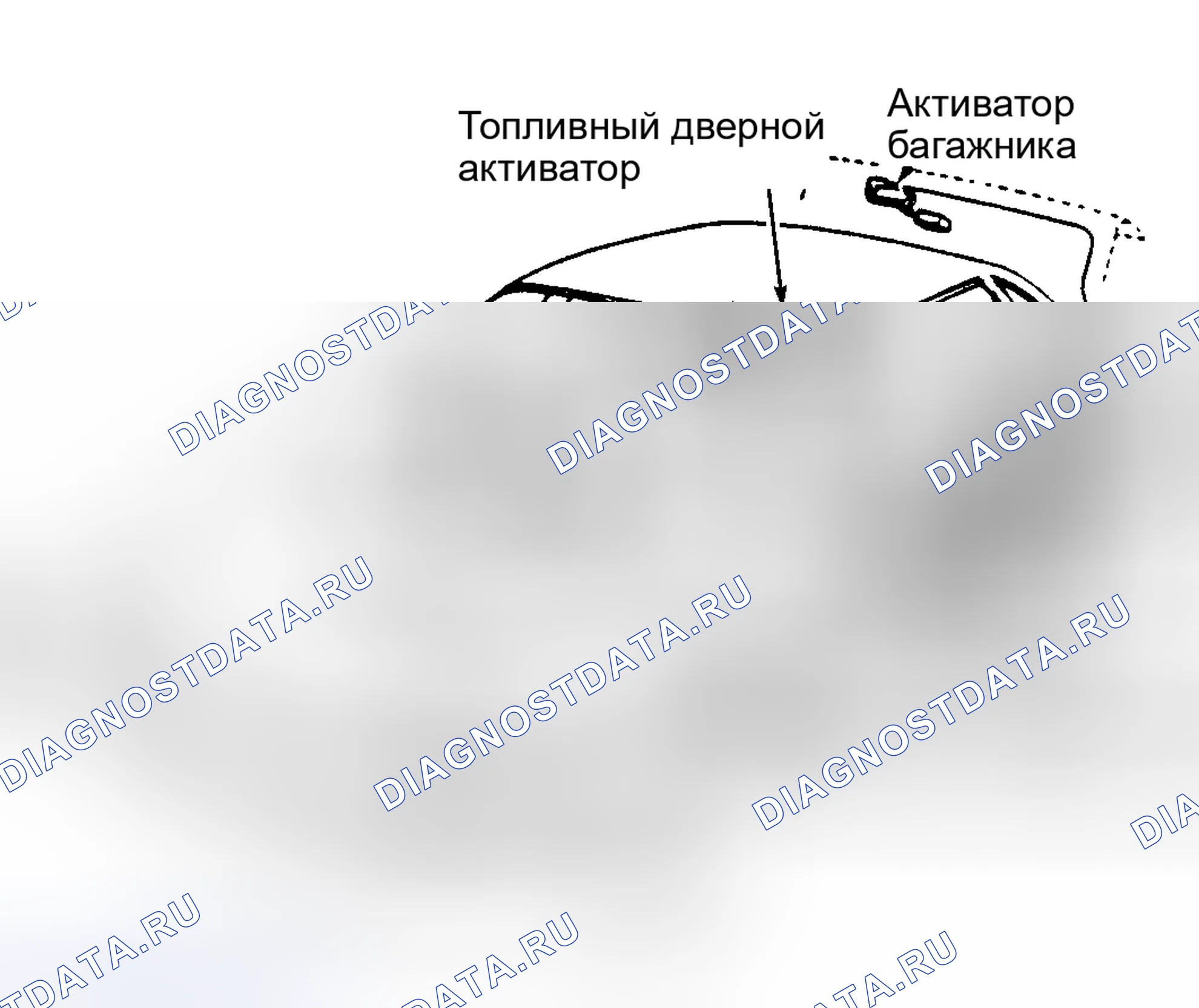 Рис. 1: Расположение компонентов системы блокировки дверей с электроприводом. Volkswagen Passat B4