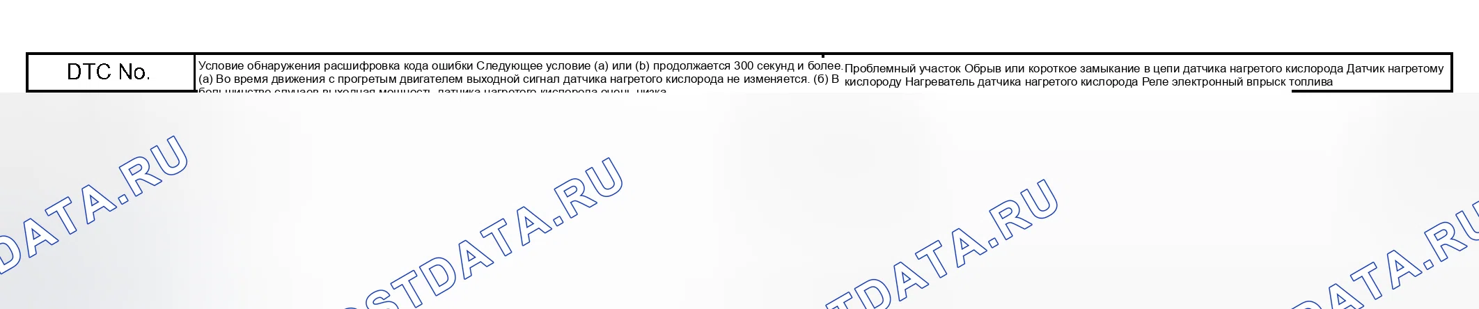 Рис. 407: ОПИСАНИЕ СХЕМЫ. Toyota Tundra I рестайлинг