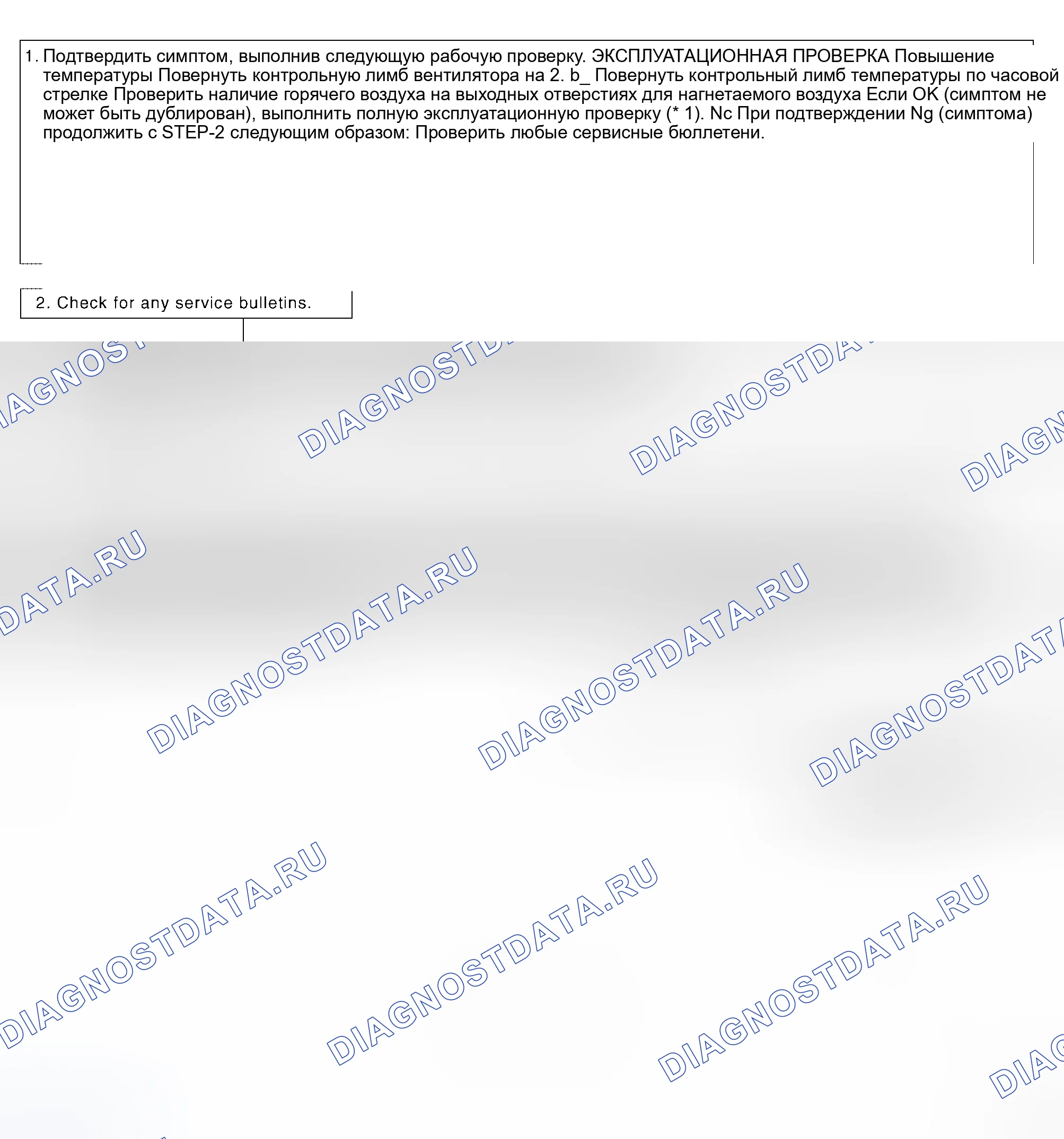 Рис. 148: ПОТОК ОСМОТРА. Honda Jazz I