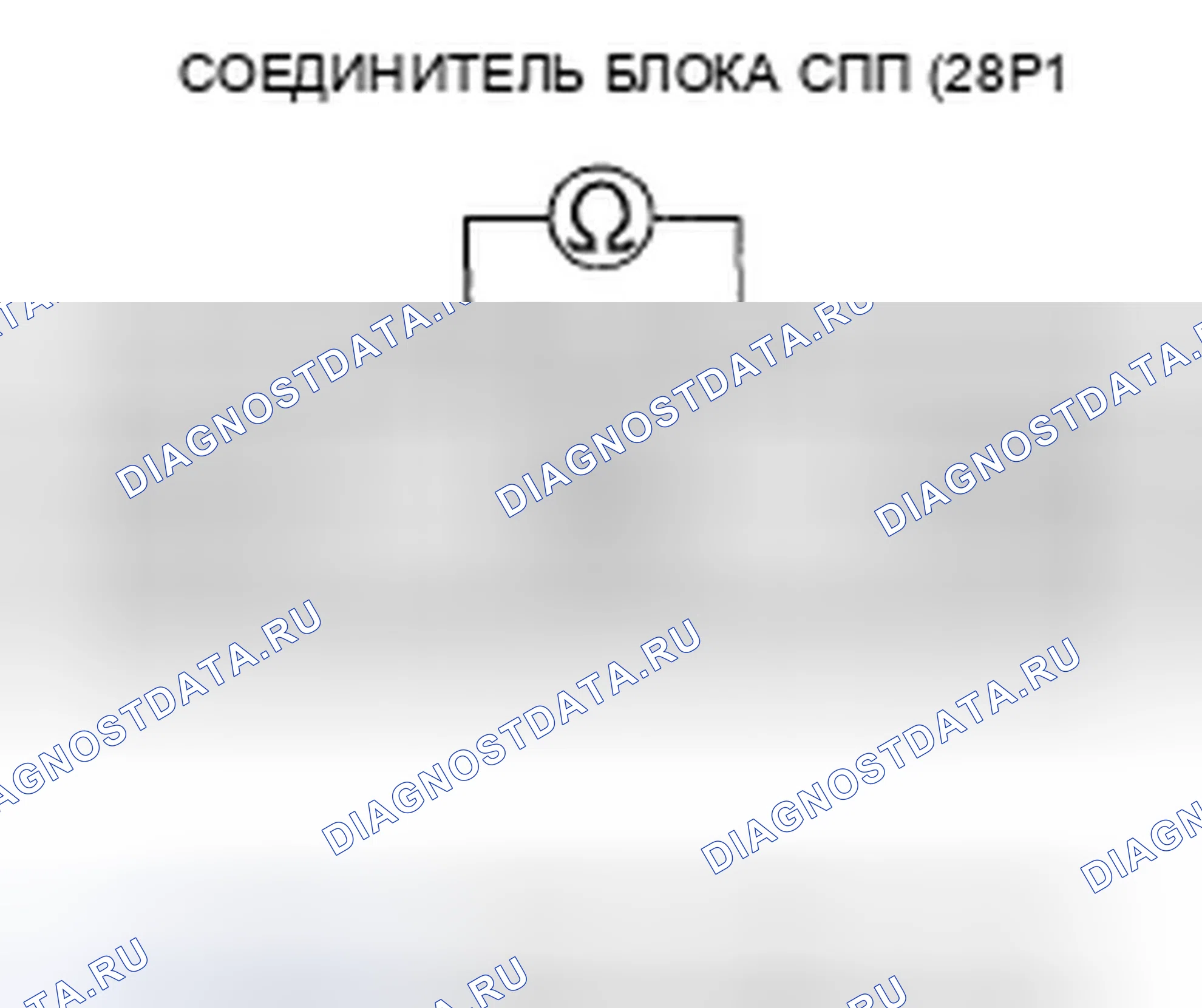 Рис. 150. Honda Ridgeline I