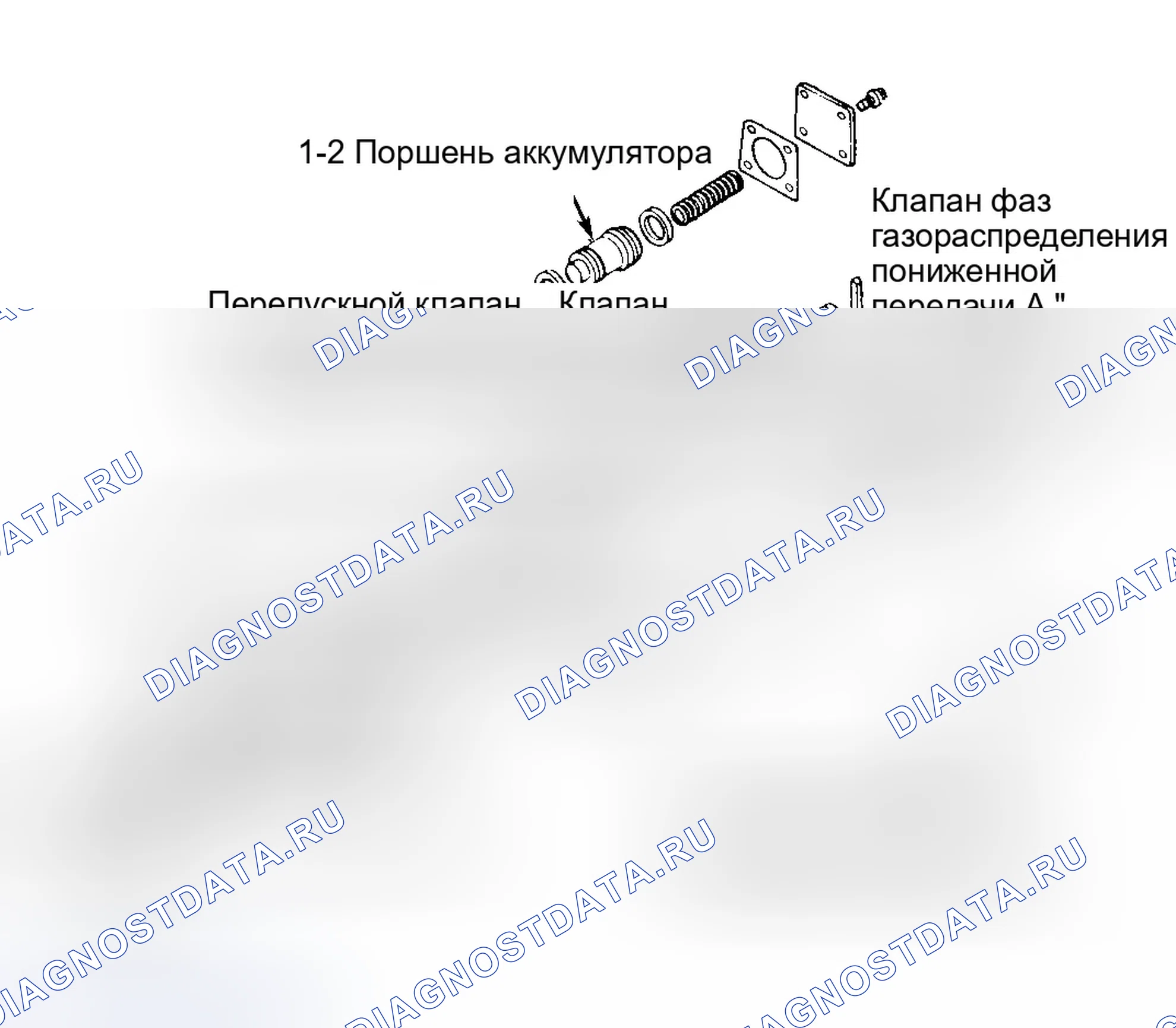 Рис. 48. Ford Escort V рестайлинг
