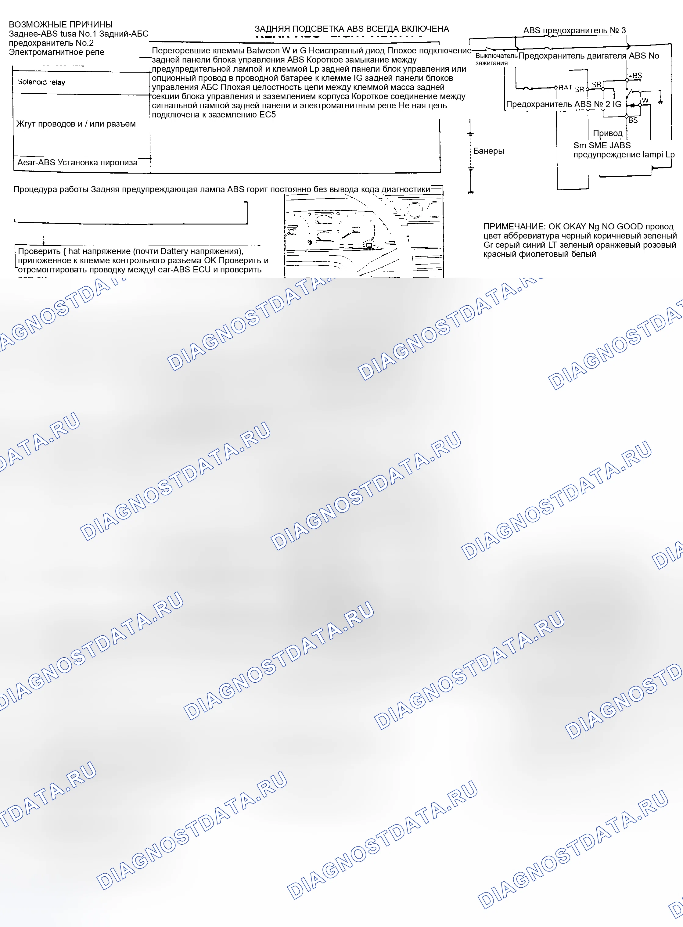 Рис. 6. Daihatsu Rocky I