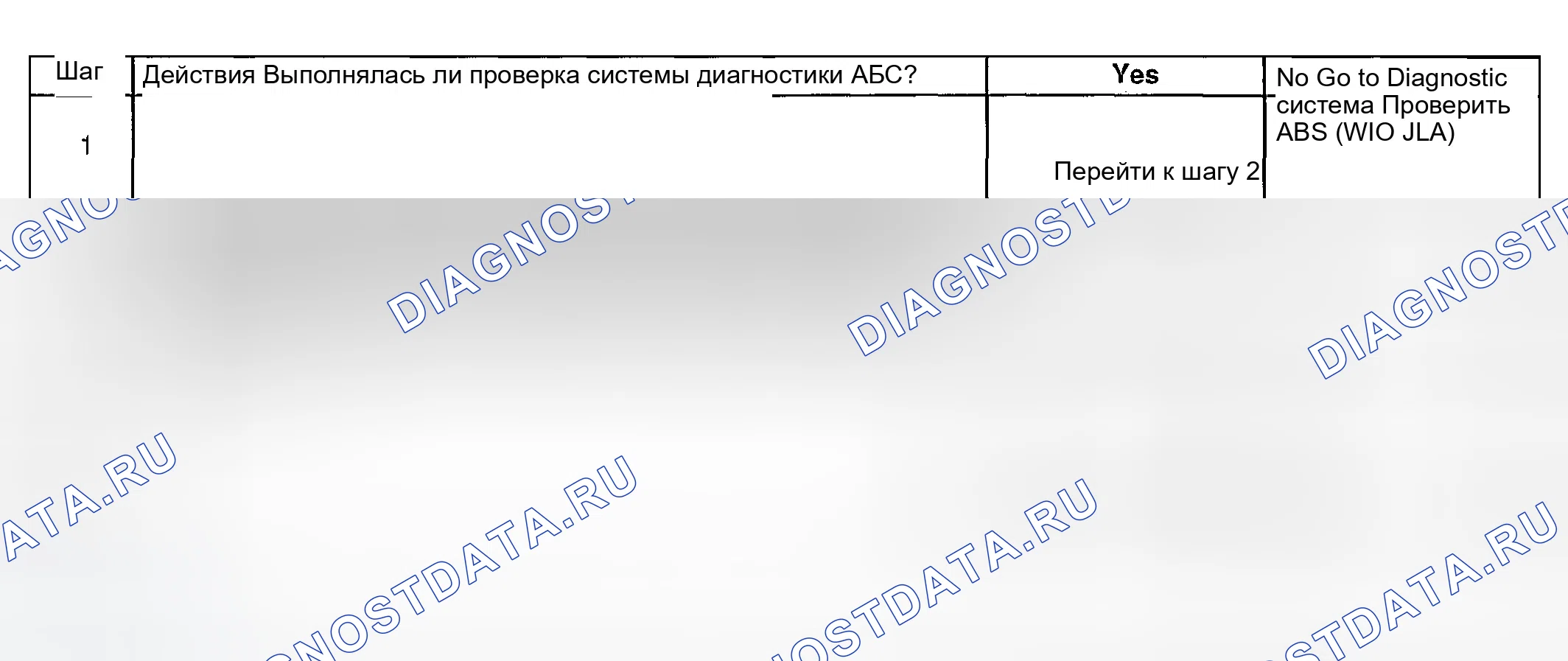 Рис. 22. GMC Savana Special G3500 
