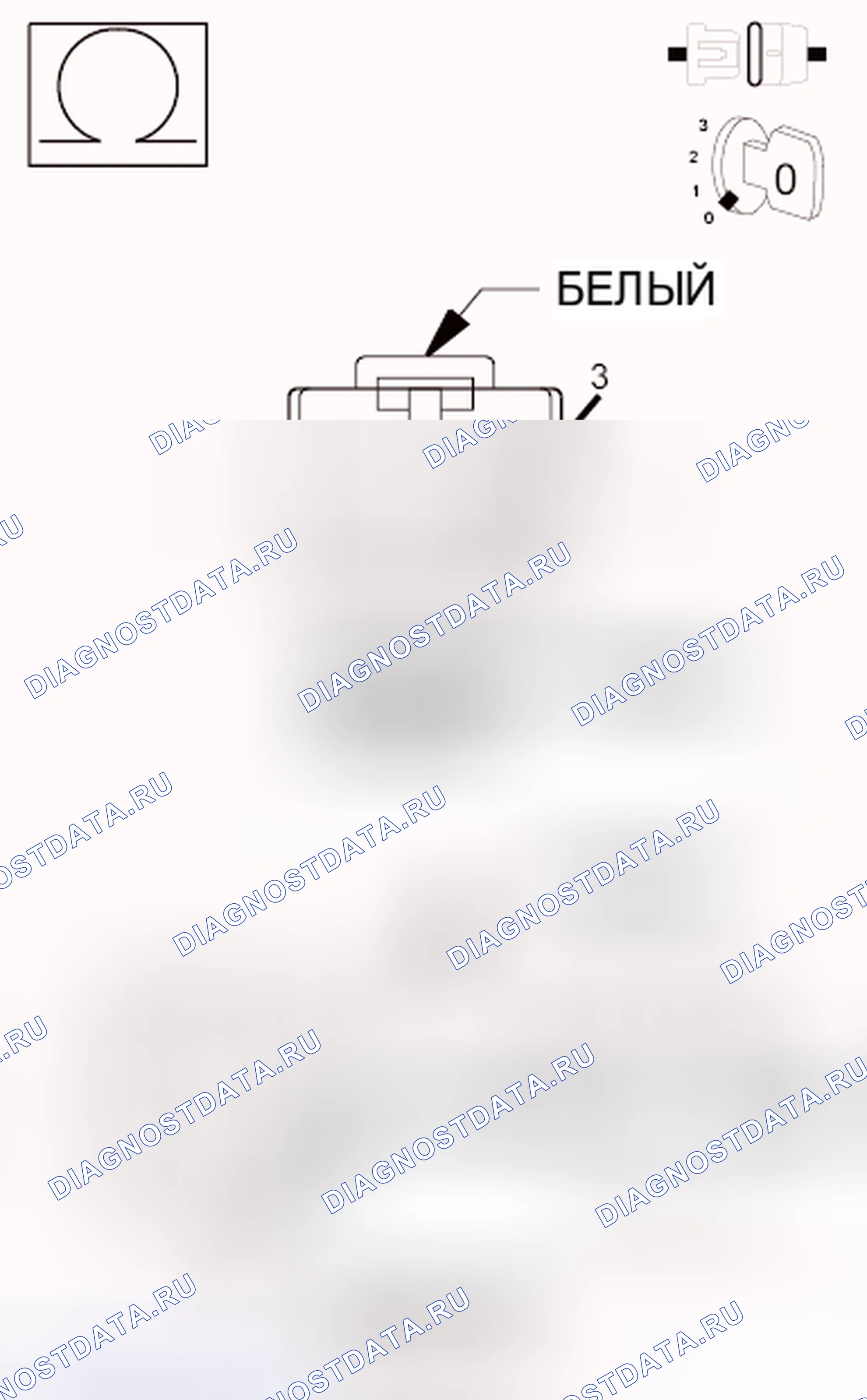Рис. 85. Hyundai IONIQ 5 I