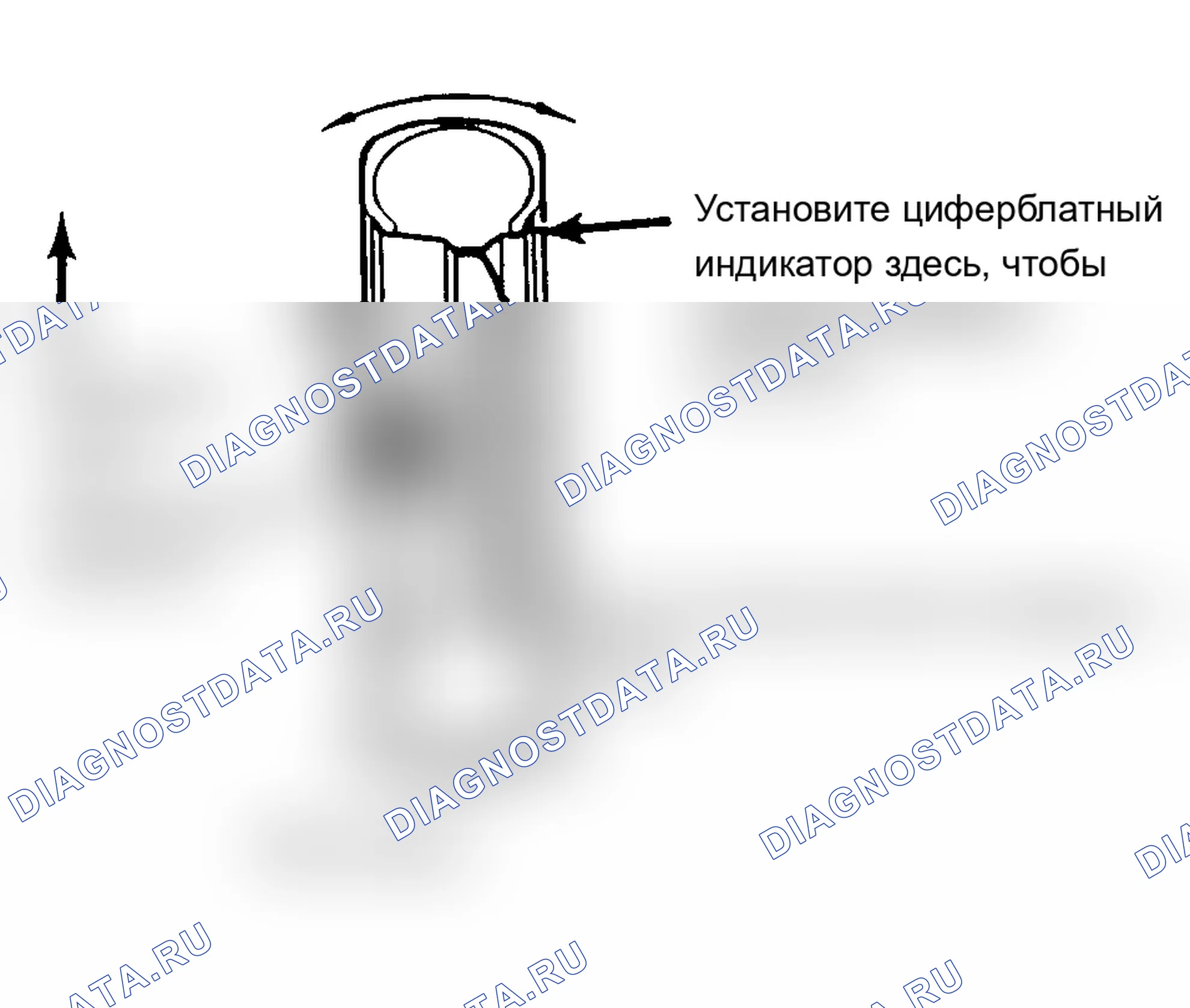 Рис. 1: ОБЩИЕ ПРОВЕРКИ ЦЕНТРОВКИ. Jeep Wrangler I