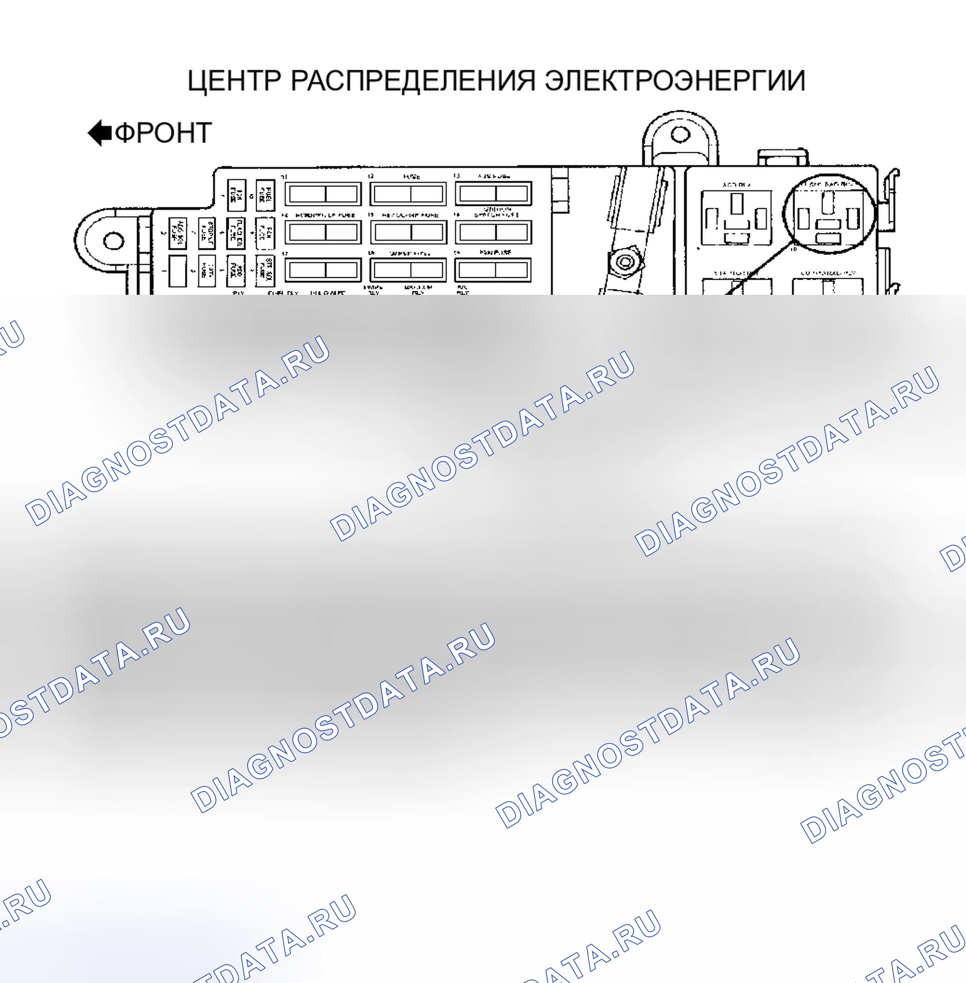 Рис. 96: ТЕСТ Tc-93A - ЦЕПЬ РЕЛЕ УПРАВЛЕНИЯ ВЫСОКОСКОРОСТНЫМ ВЕНТИЛЯТОРОМ. Hyundai Veloster II