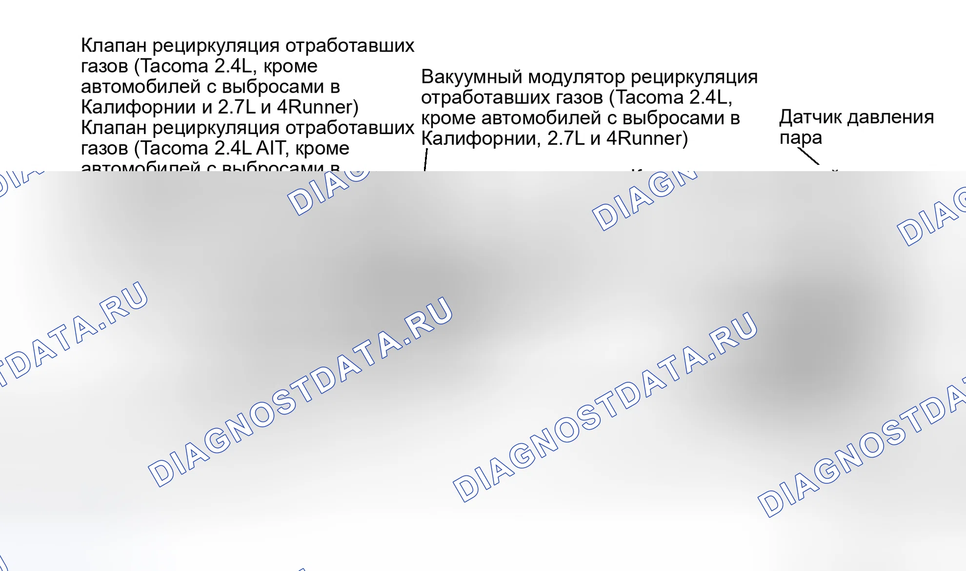 Рис. 266. Toyota Camry Solara I