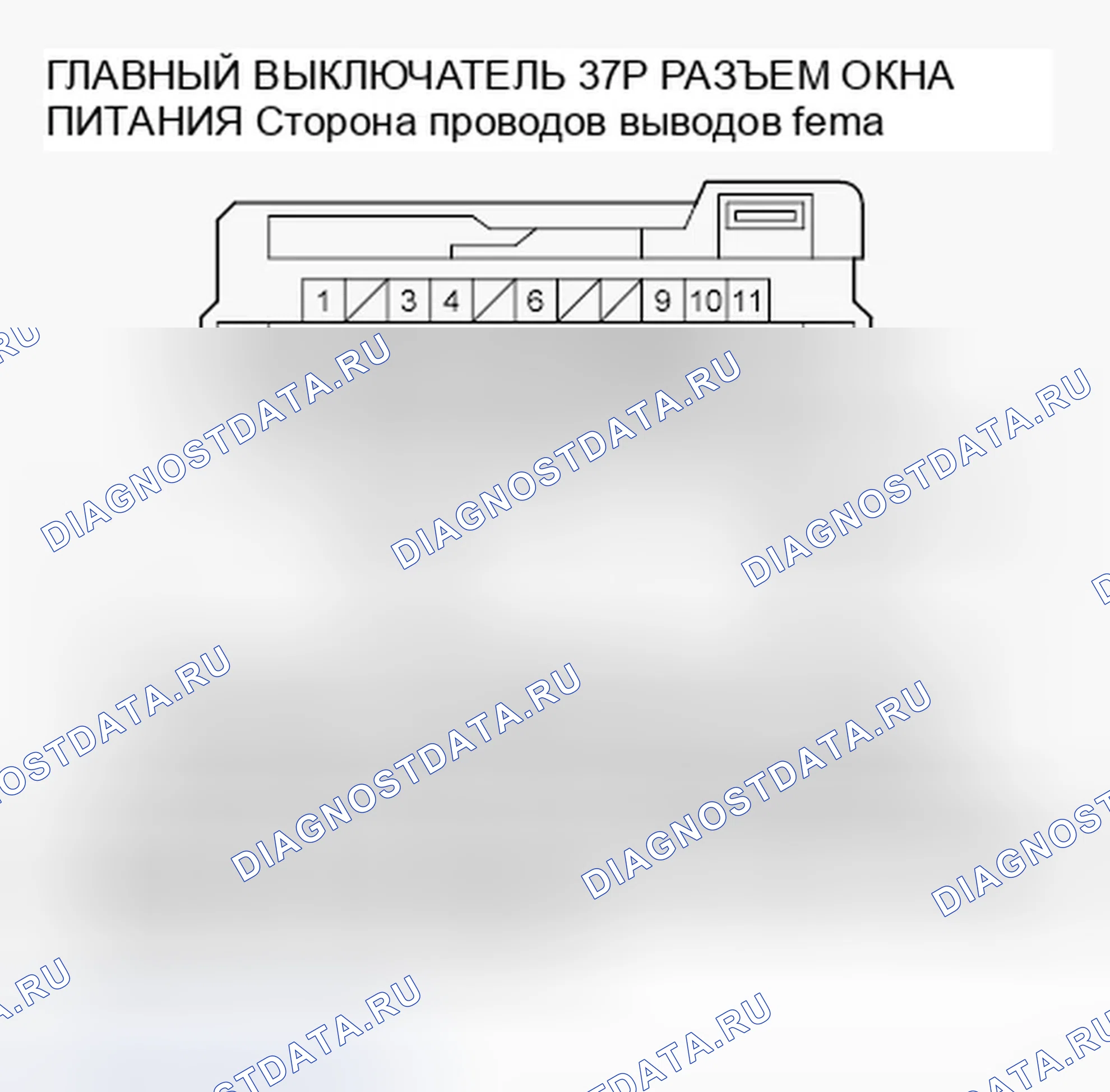 Рис. 250. Honda Accord VIII