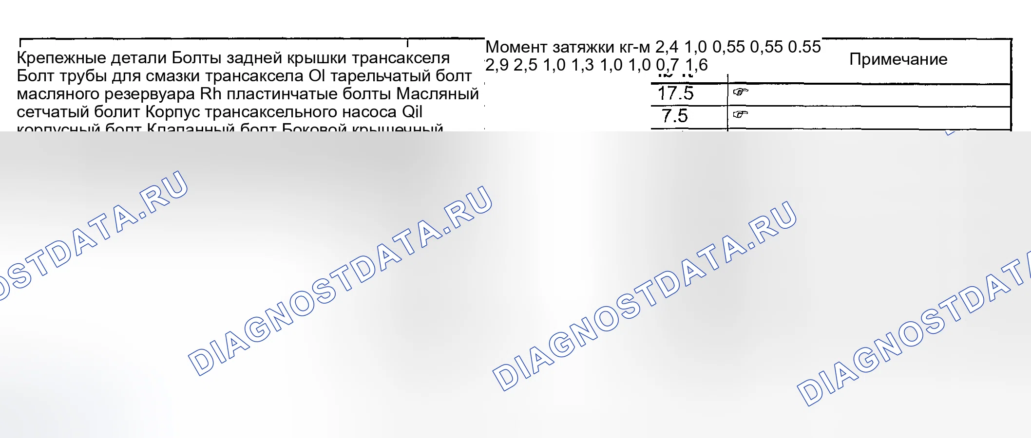 Рис. 463. Suzuki Aerio I