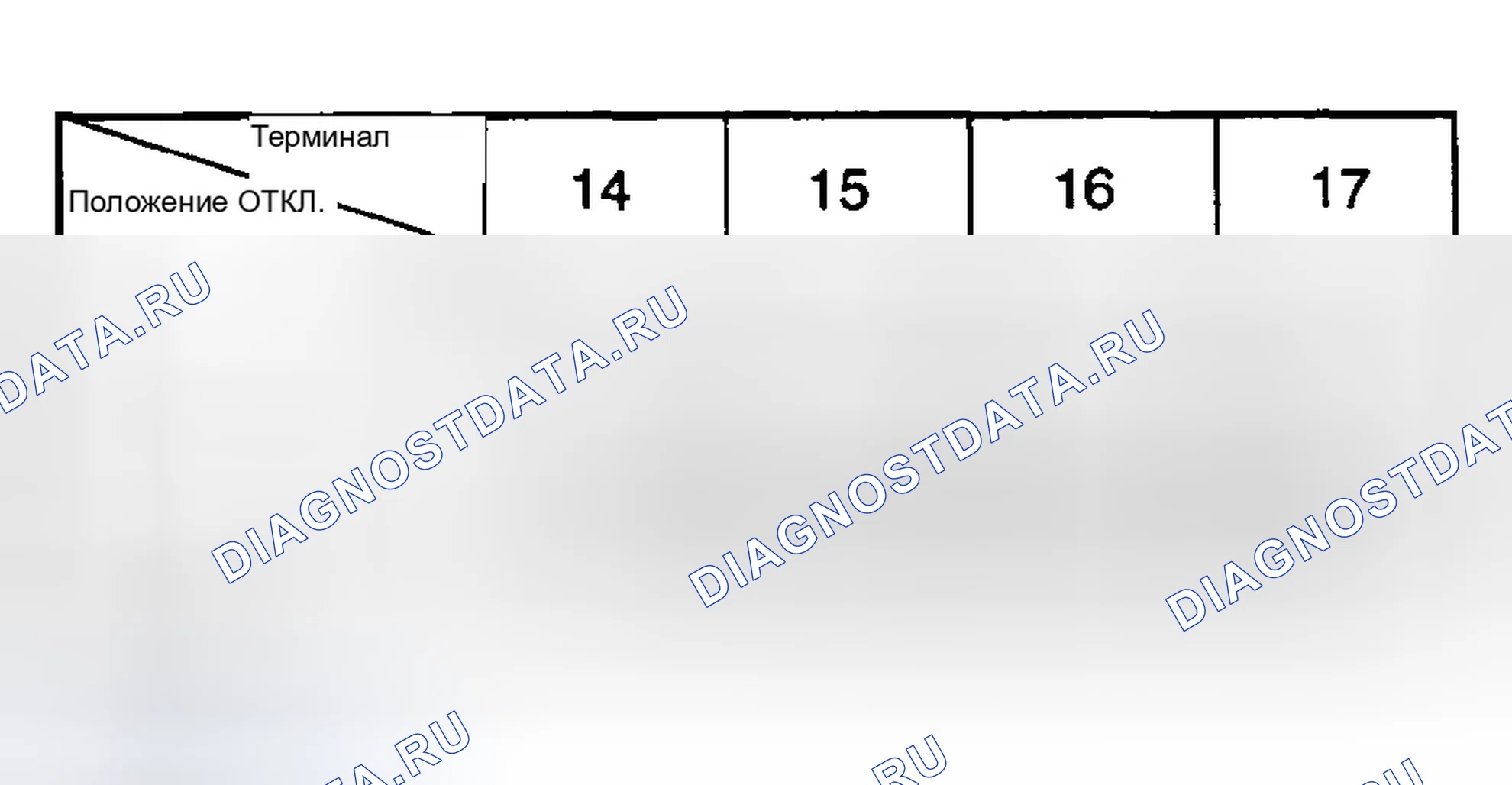 Рис. 18: ВЫКЛЮЧАТЕЛЬ ОСВЕЩЕНИЯ [M20-1]. Hyundai Tucson I