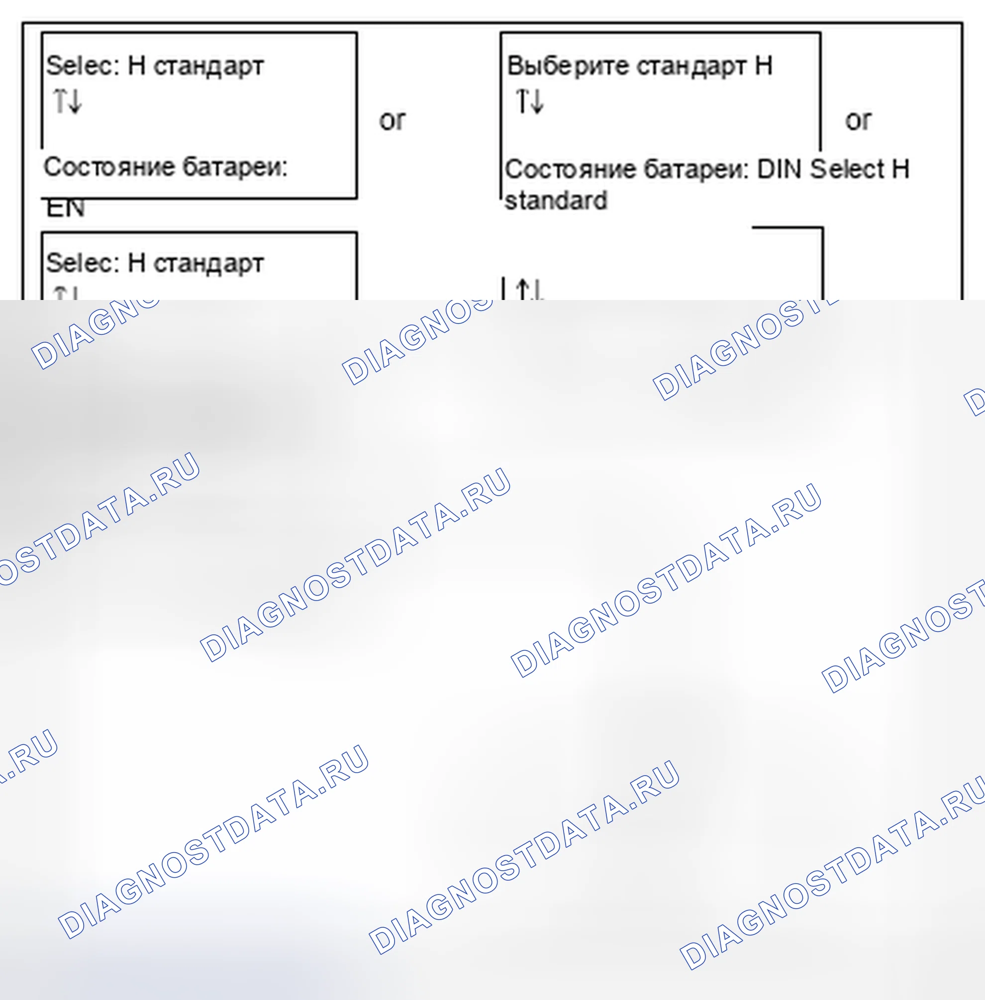 Рис. 76. Kia Soul I