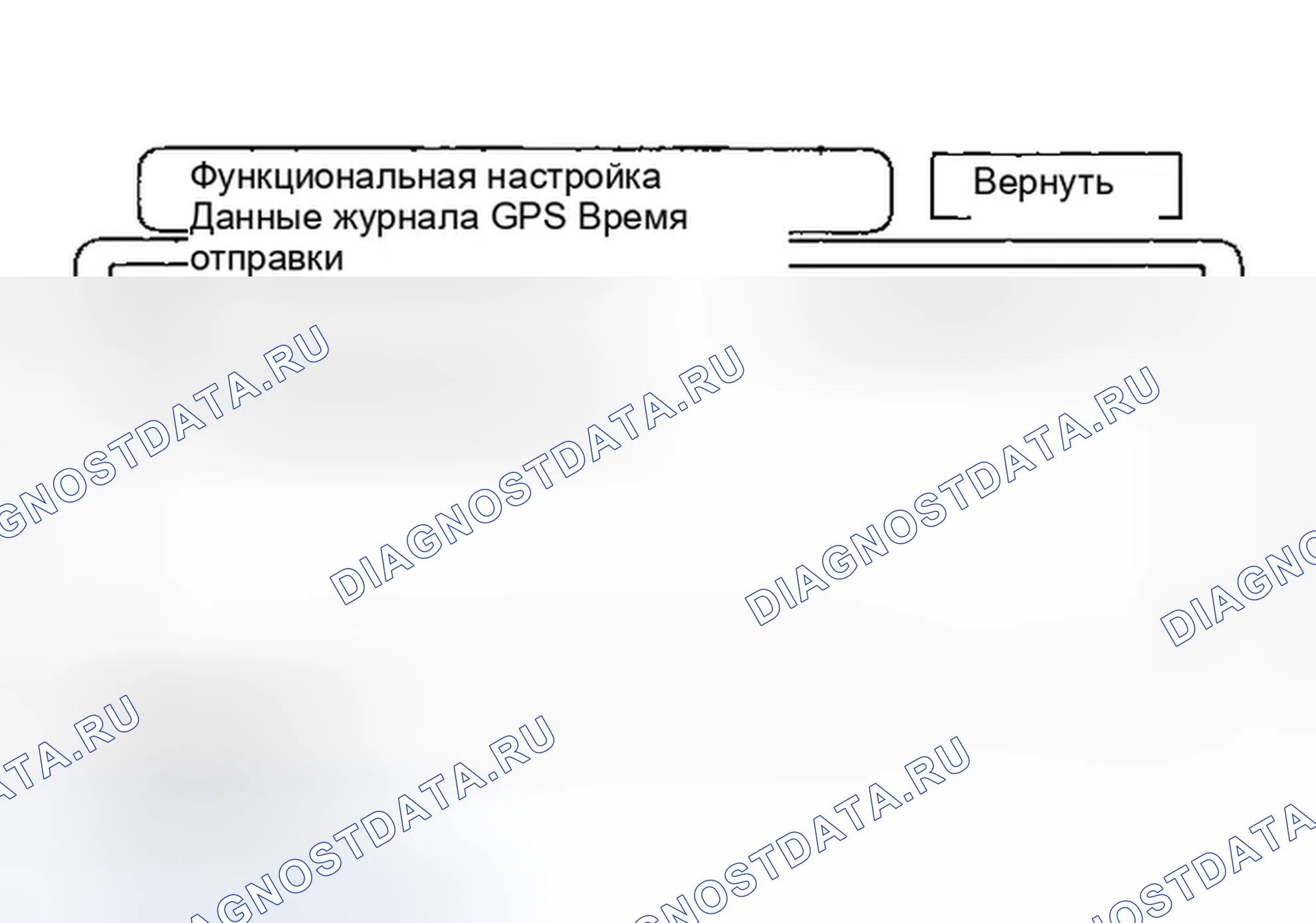 Рис. 59: Функциональная настройка. Honda Odyssey I
