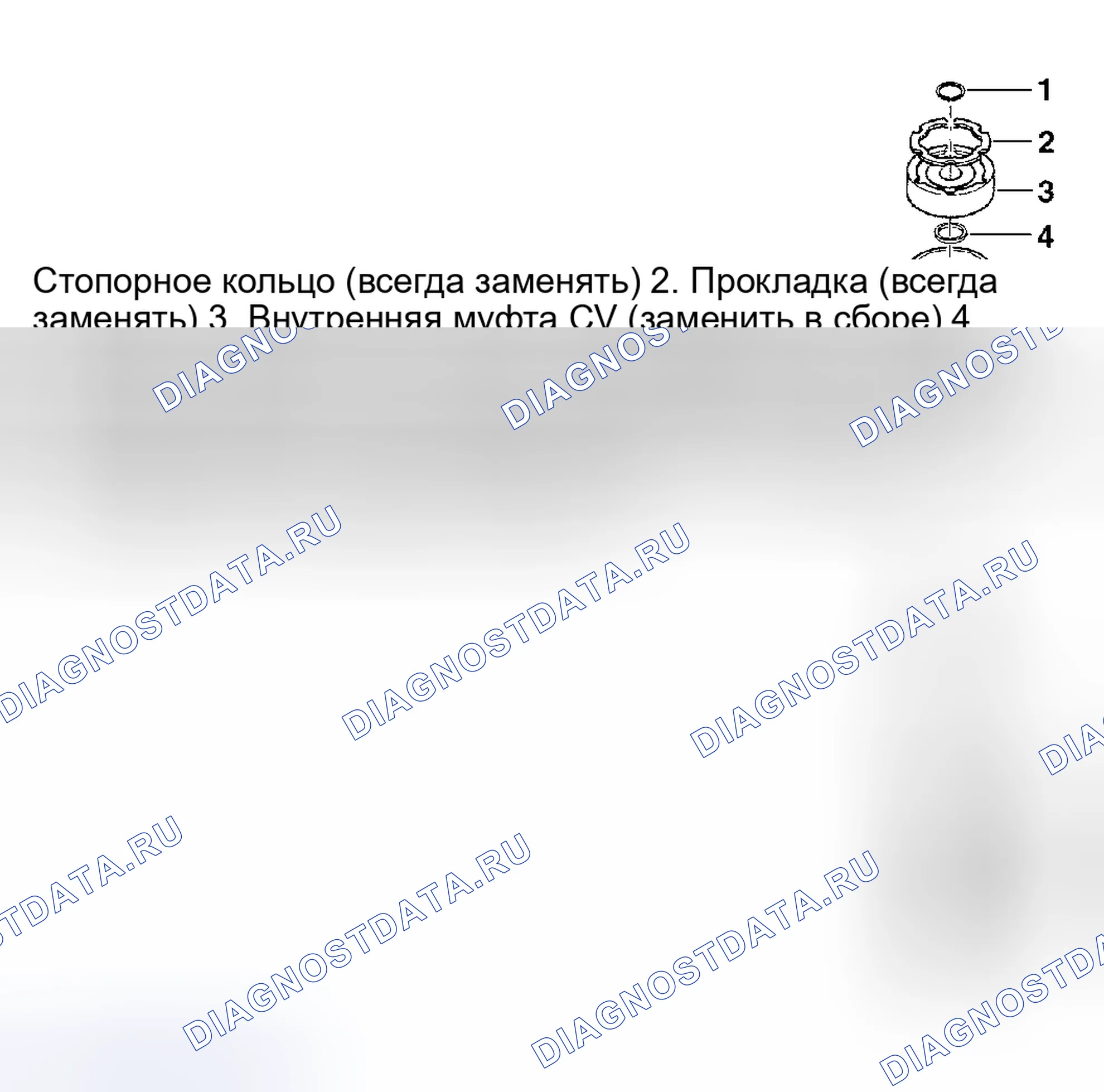 Рис. 5. Audi S4 B5
