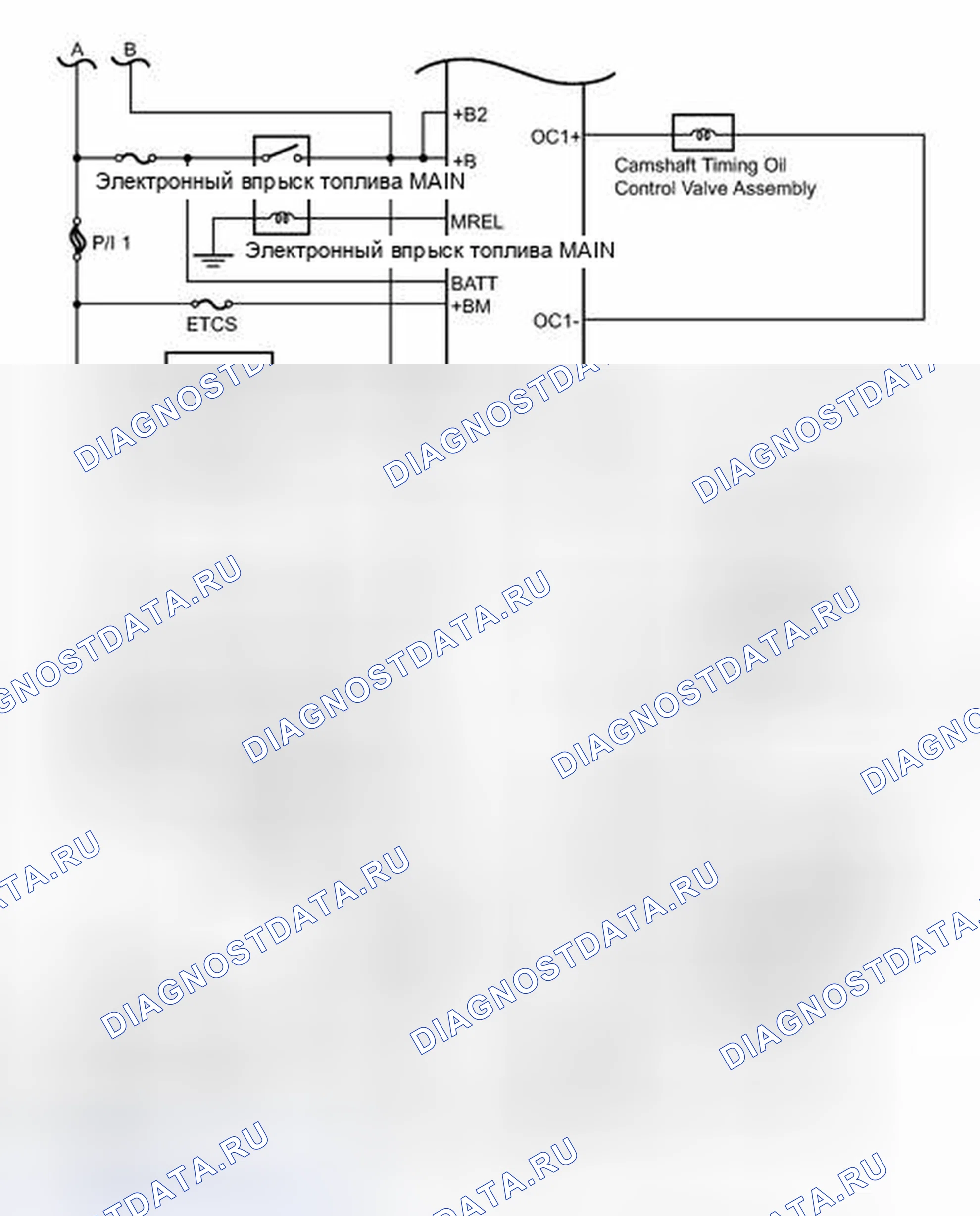 Рис. 221. Toyota Prius III рестайлинг