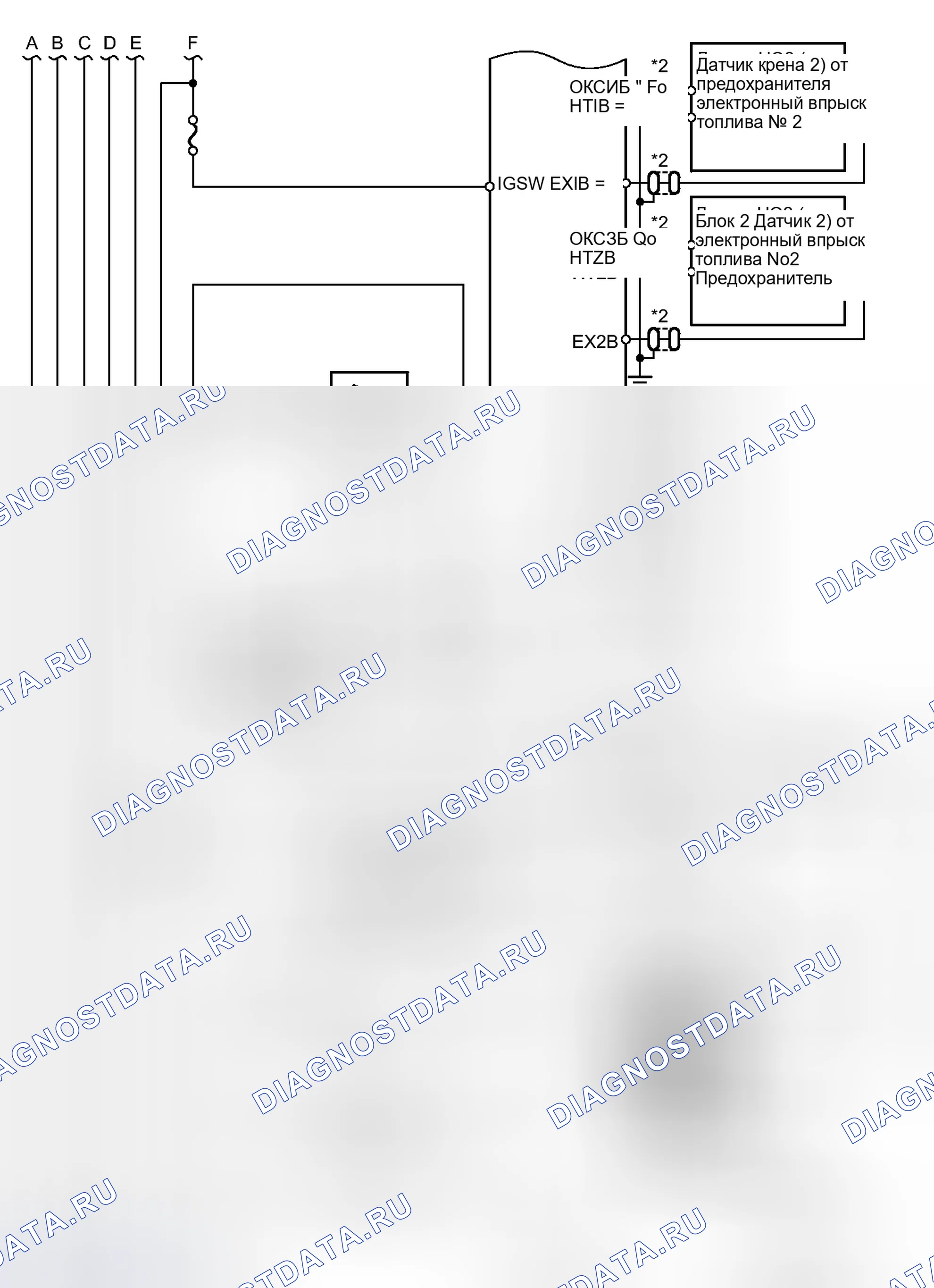 Рис. 31. Toyota Sequoia II рестайлинг