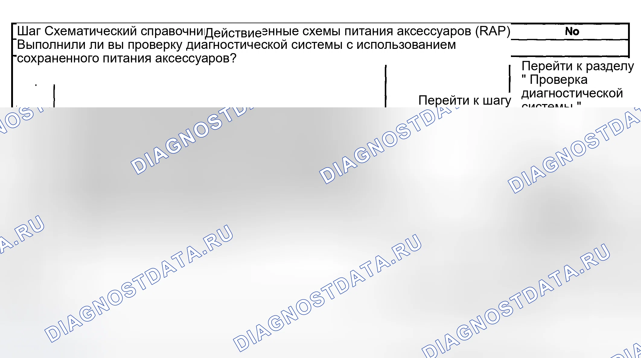 Рис. 58: Сохраненная мощность аксессуара (RAP) после тайм-аута. Hyundai Terracan I