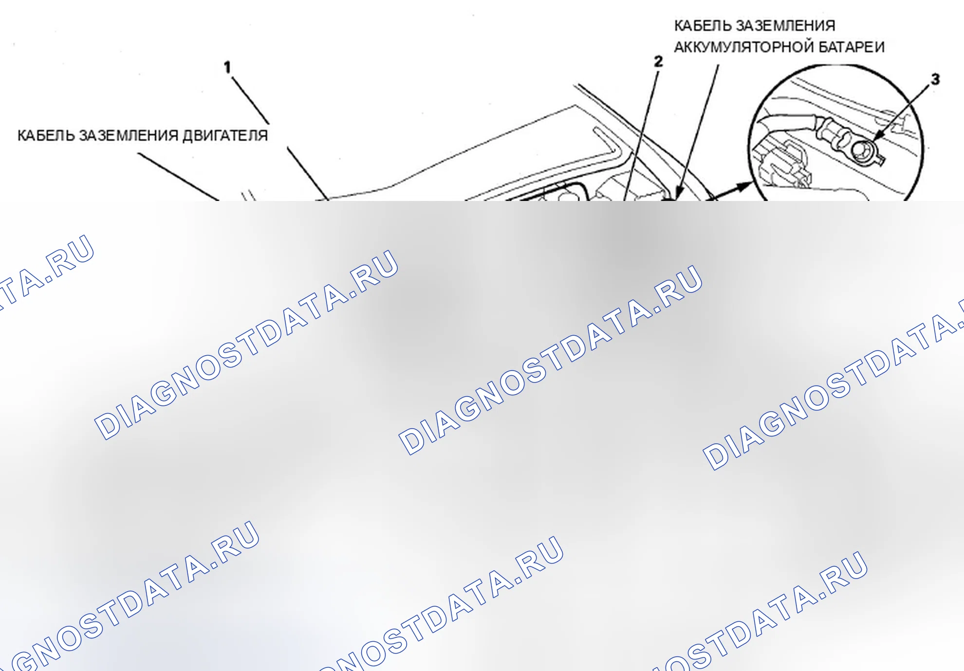 Рис. 1265. Acura ZDX I