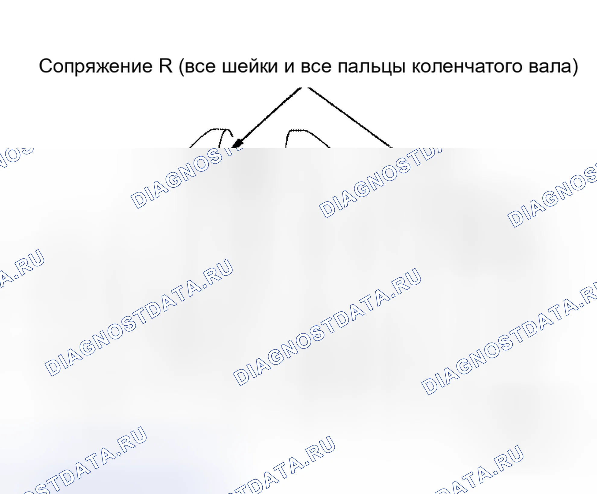 Рис. 272: Руководство по использованию подшипников меньшего размера. Honda Jazz AA I