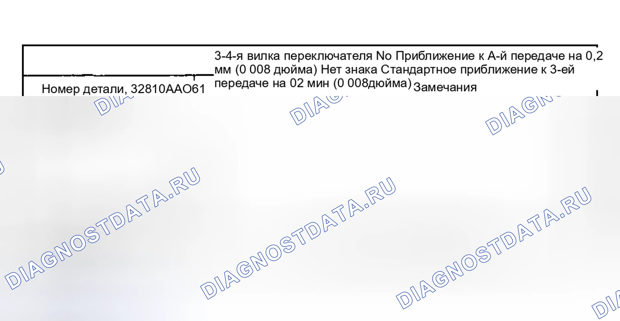 Рис. 41. Honda X-NV I