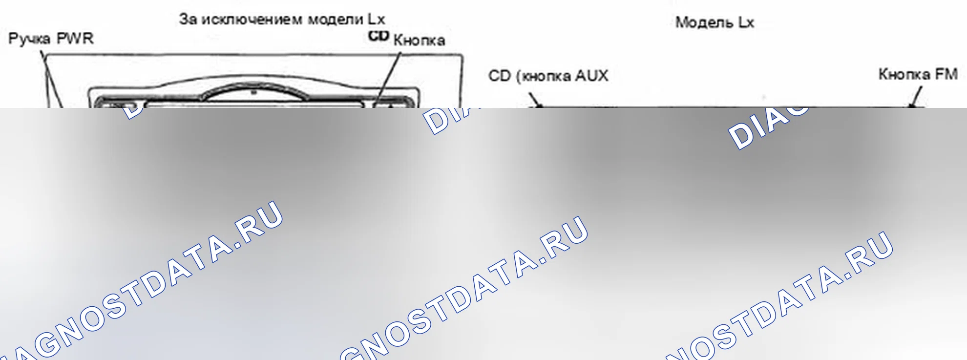 Рис. 171: Без навигации. Honda CR-V III