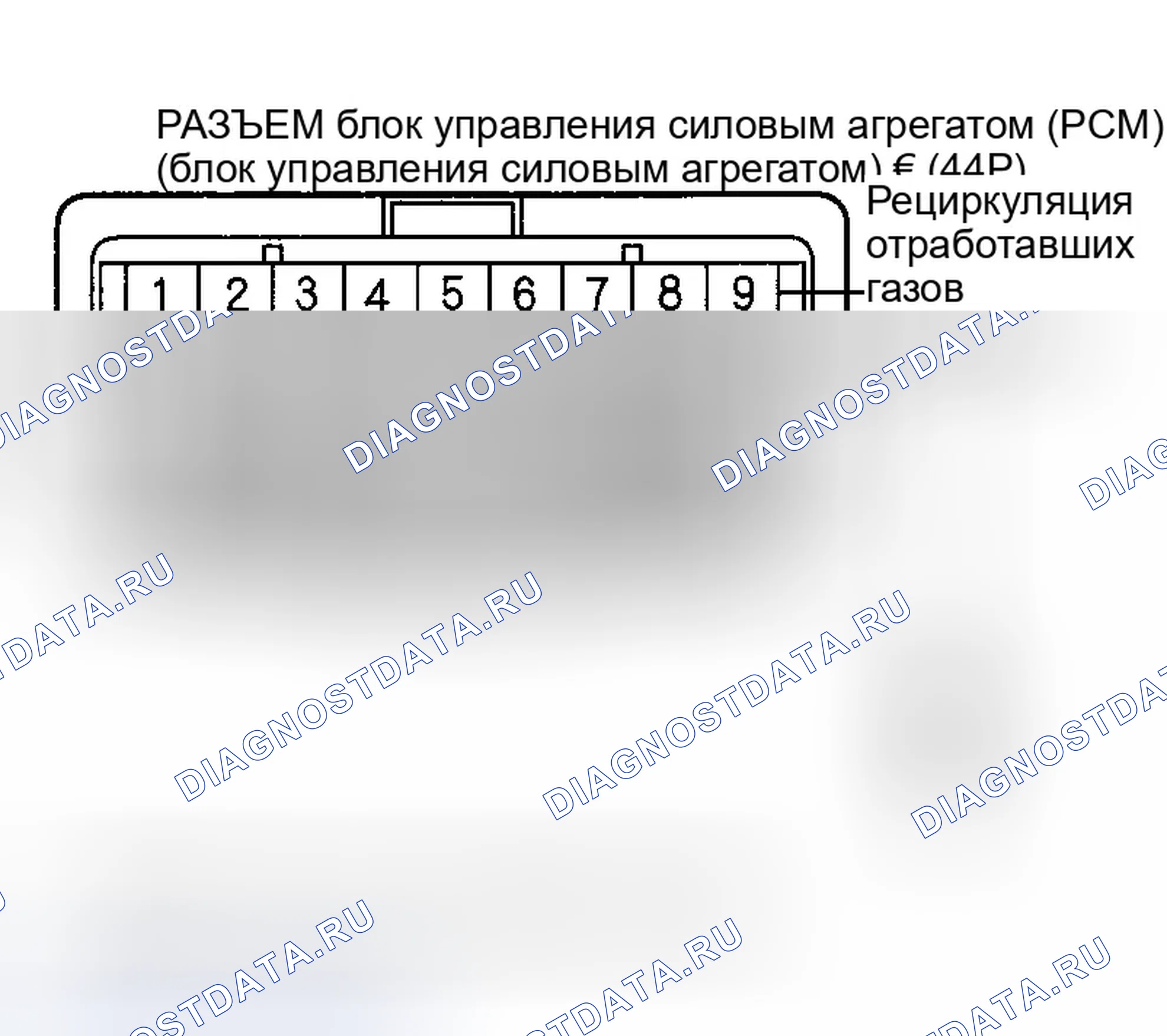 Рис. 18. Honda Pilot I рестайлинг