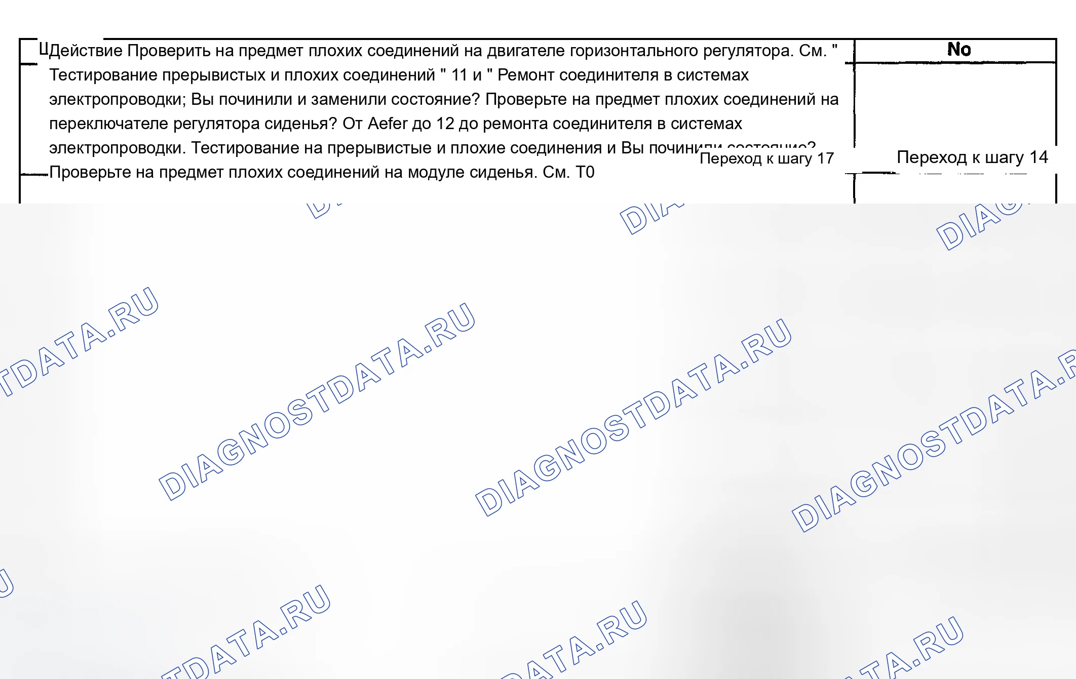 Рис. 17. Chevrolet TrailBlazer I
